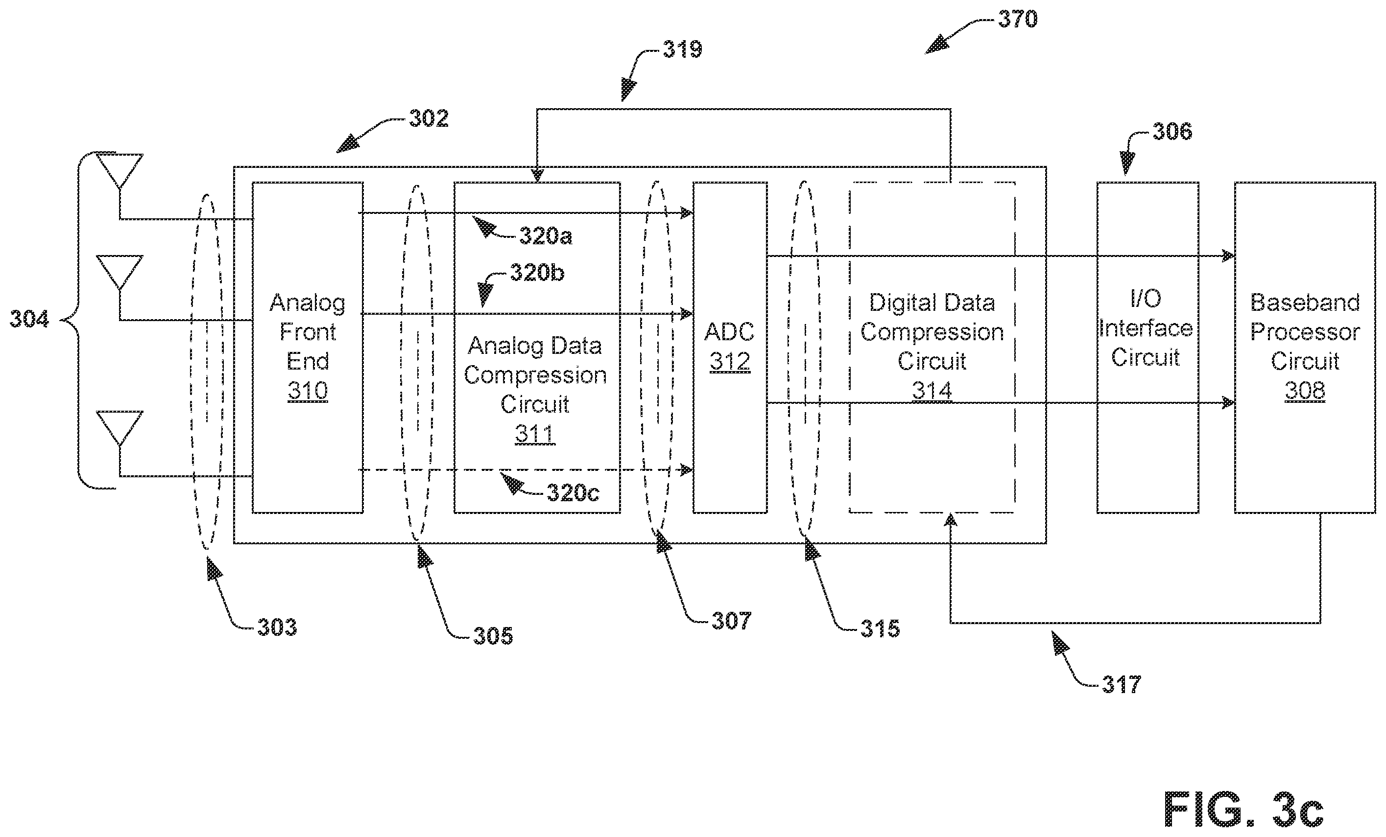Patent US12184316 Figure 6 – Low power mmWave receiver architecture with spatial compression interface