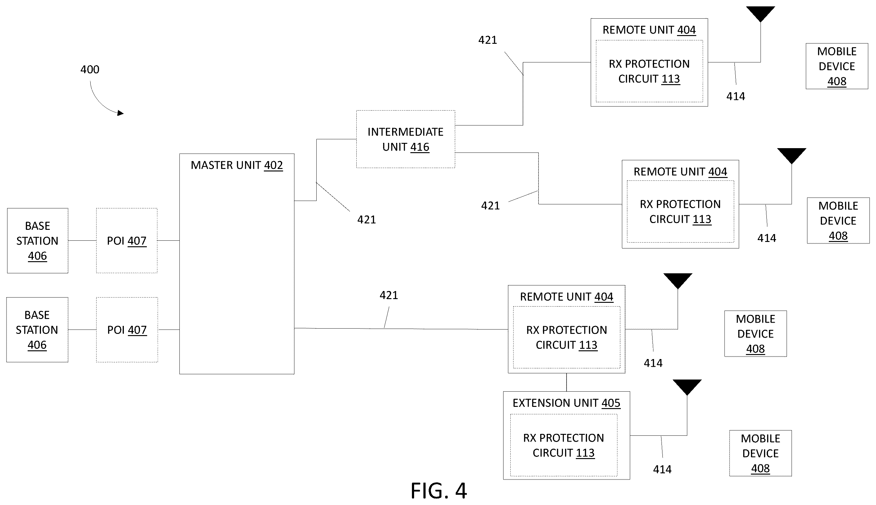 Patent US12184319 Figure 4 – Indirect reflection detection for receiver circuitry protection in TDD transceivers