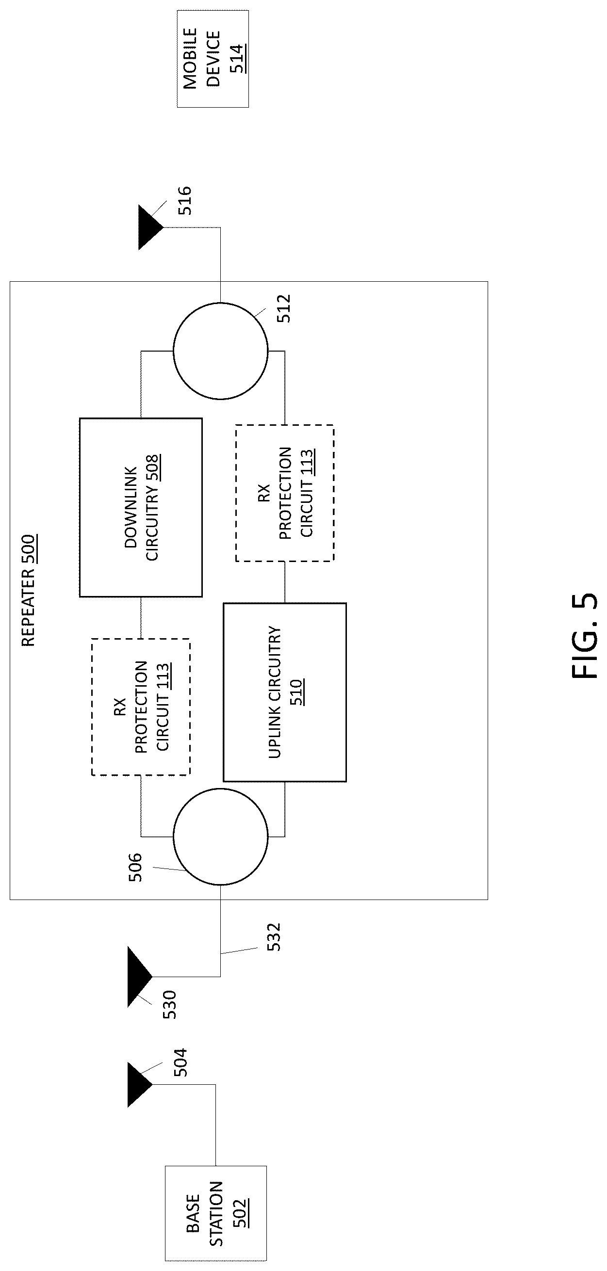 Patent US12184319 Figure 5 – Indirect reflection detection for receiver circuitry protection in TDD transceivers