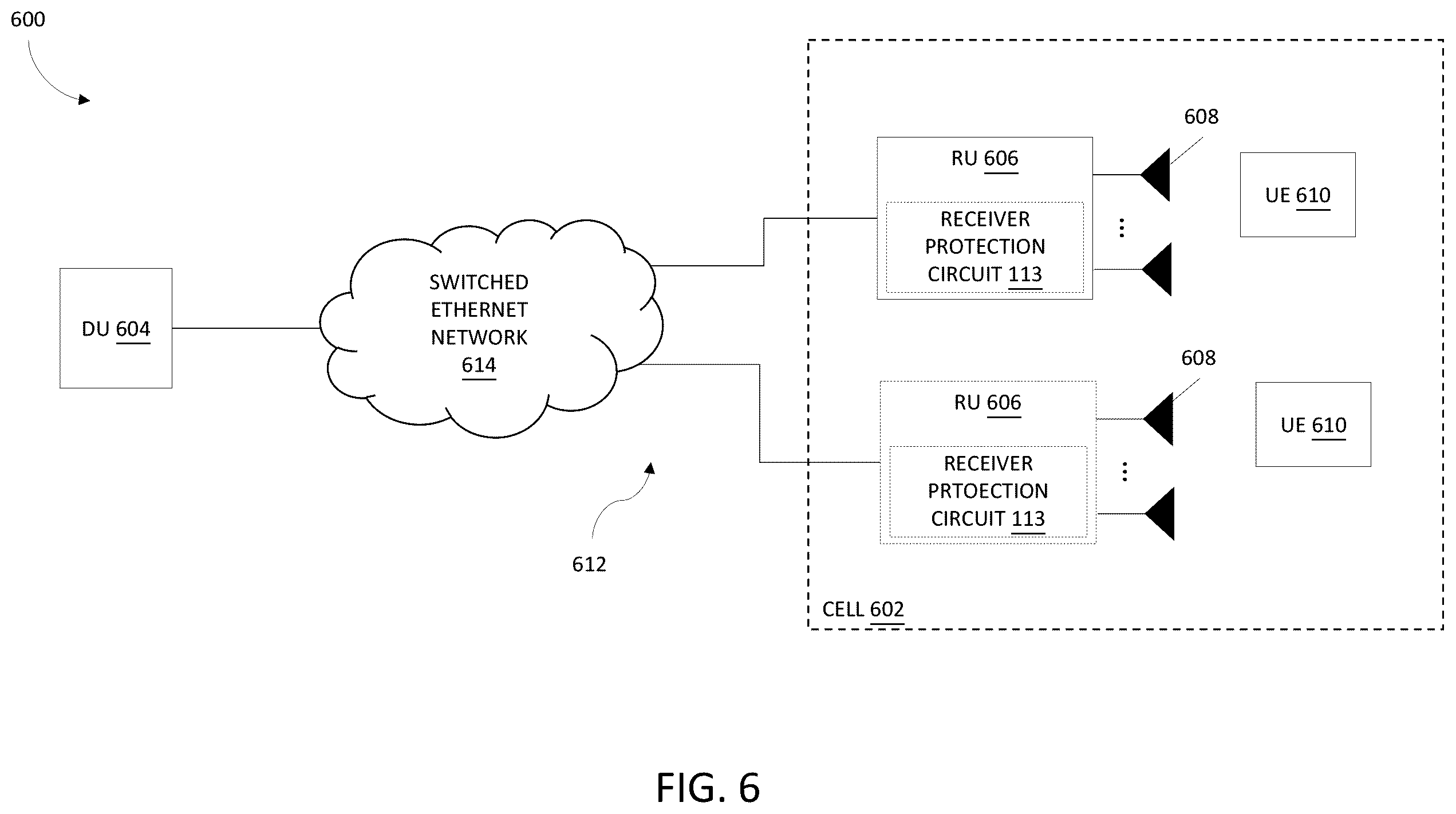 Patent US12184319 Figure 6 – Indirect reflection detection for receiver circuitry protection in TDD transceivers