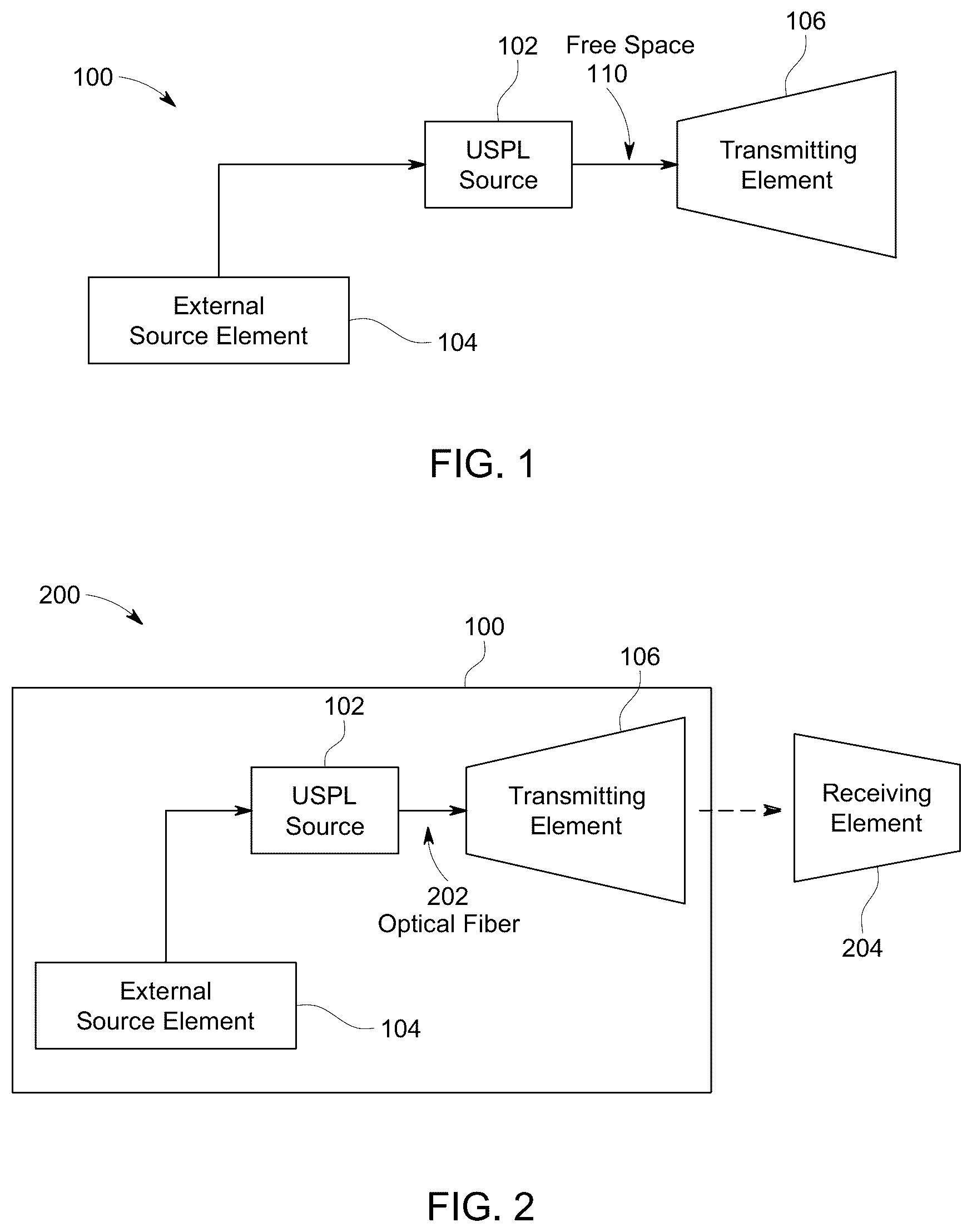 Patent US12184326 — Free space optical communications using a spectrally-equalizing amplifier — Figure 1