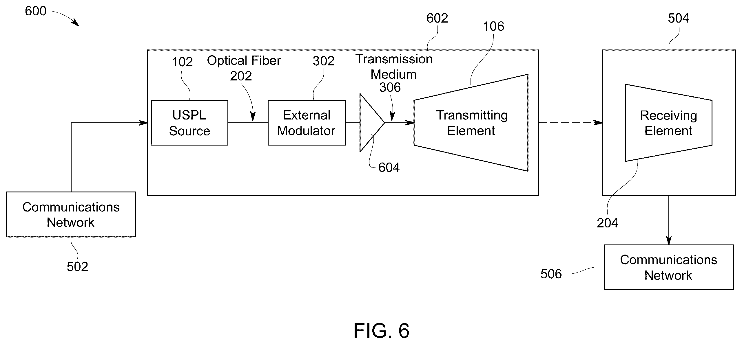 Patent US12184326 Figure 4 – Free space optical communications using a spectrally-equalizing amplifier