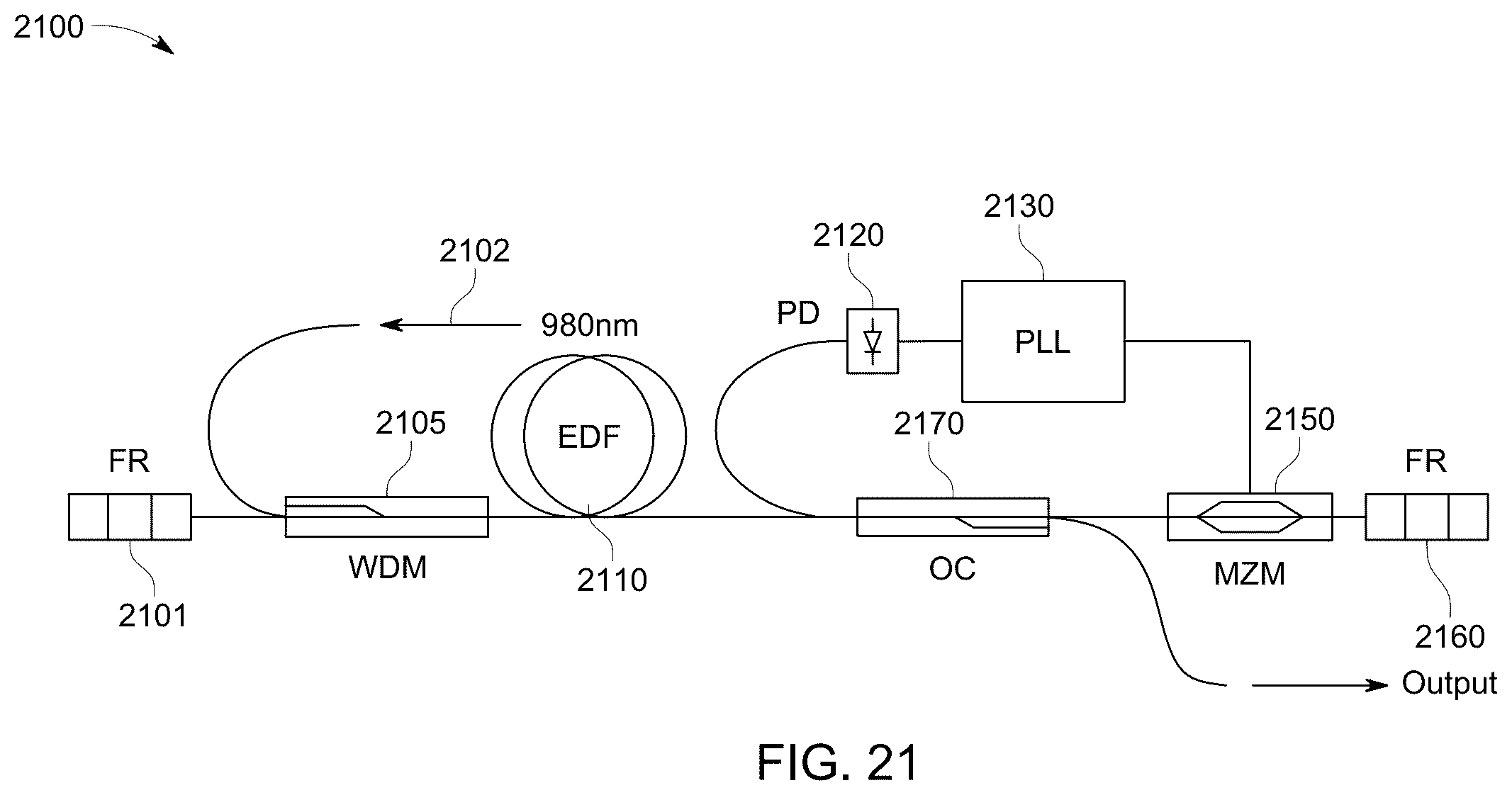Patent US12184326 Figure 19 – Free space optical communications using a spectrally-equalizing amplifier