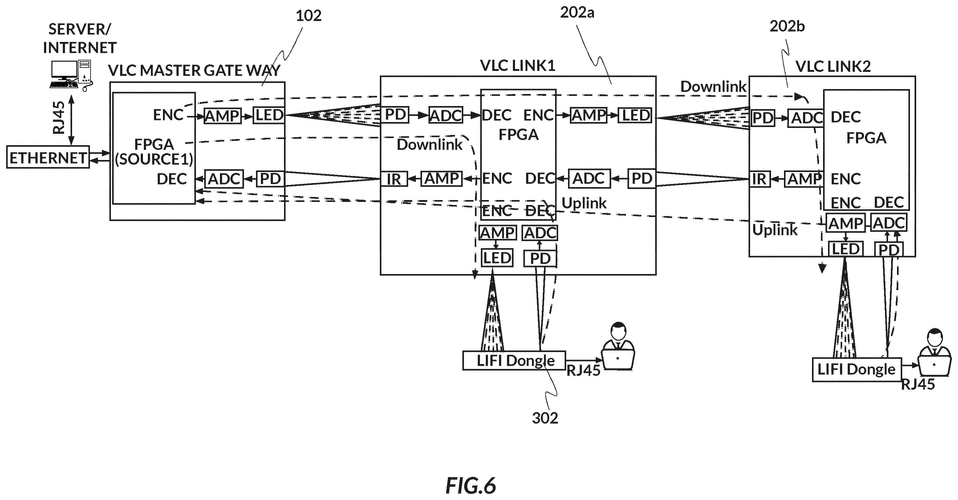 Patent US12184327 Figure 6 – Optical wireless communication system and adaptive optical wireless communication network