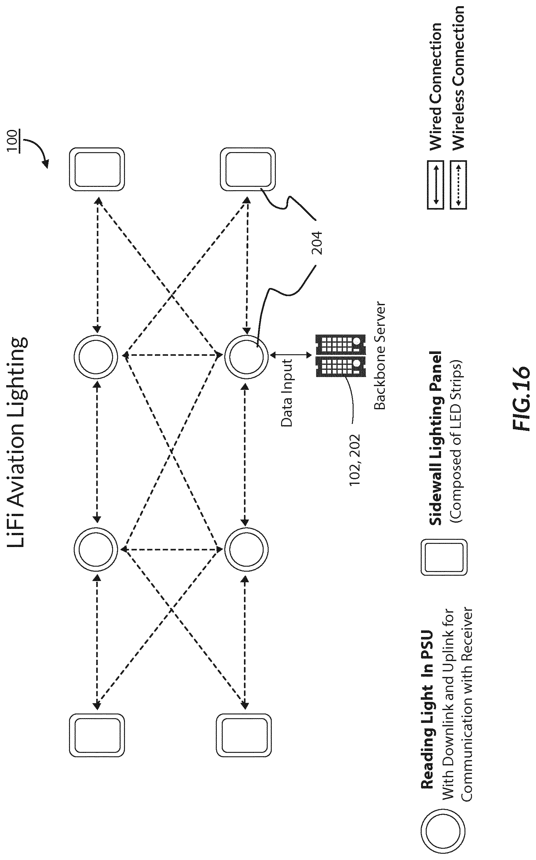 Patent US12184327 Figure 16 – Optical wireless communication system and adaptive optical wireless communication network