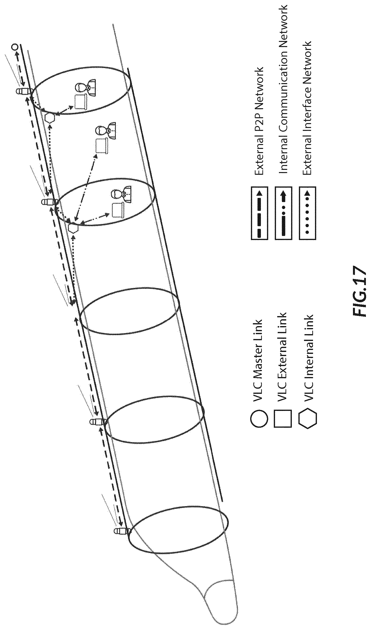 Patent US12184327 Figure 17 – Optical wireless communication system and adaptive optical wireless communication network
