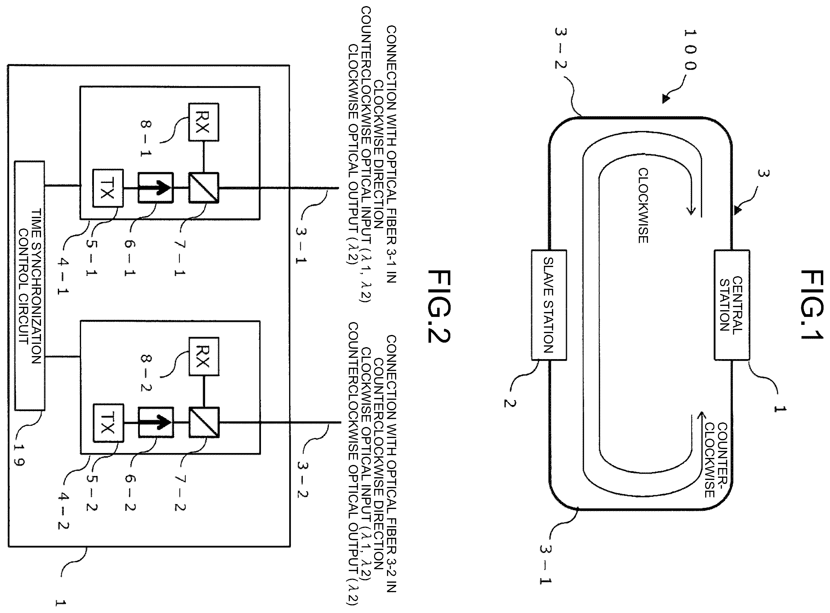 Patent US12184332 Figure 1 – Single-fiber bidirectional optical ring system, method for controlling single-fiber bidirectional optical ring system, and central station
