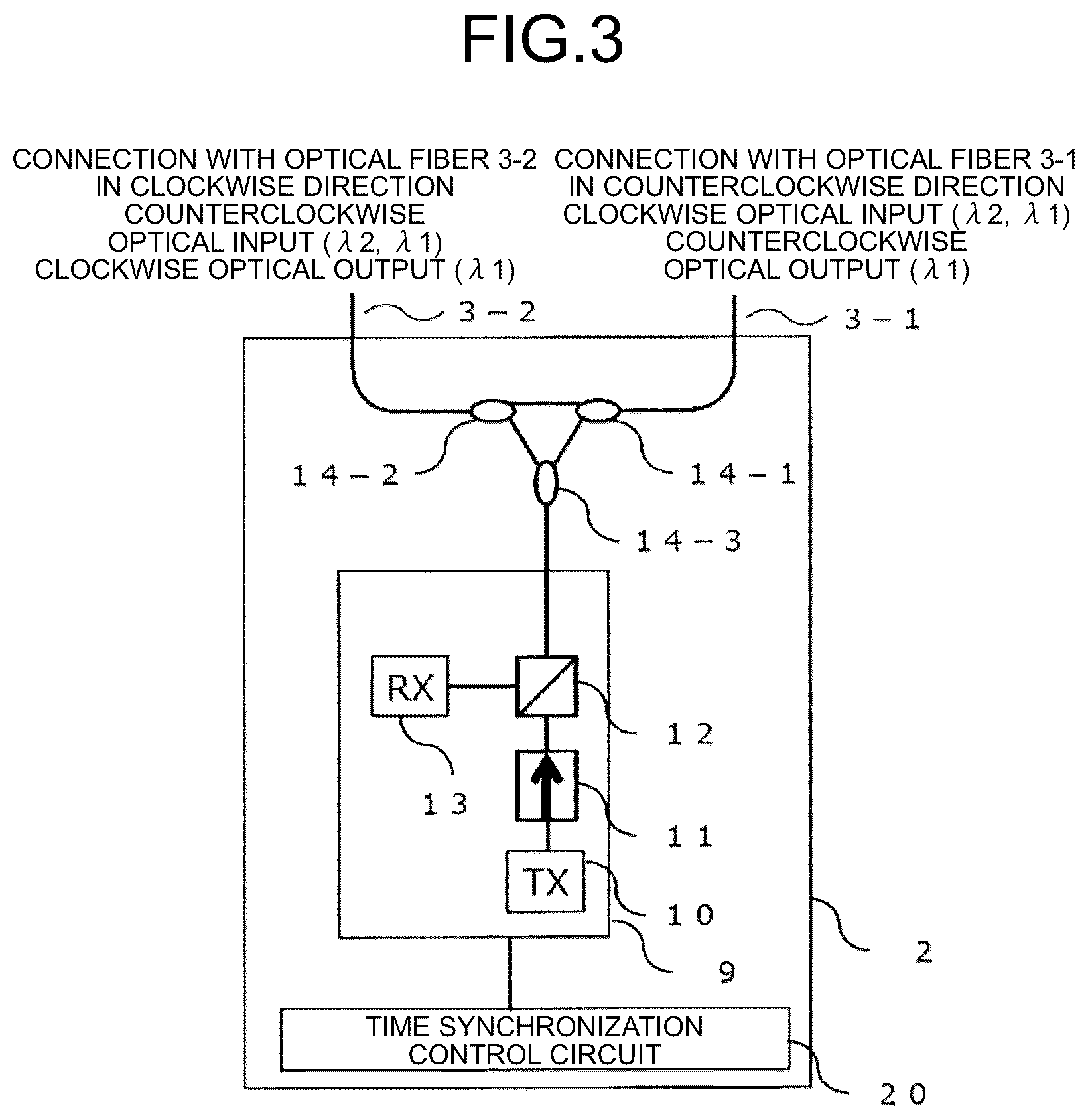 Patent US12184332 Figure 2 – Single-fiber bidirectional optical ring system, method for controlling single-fiber bidirectional optical ring system, and central station