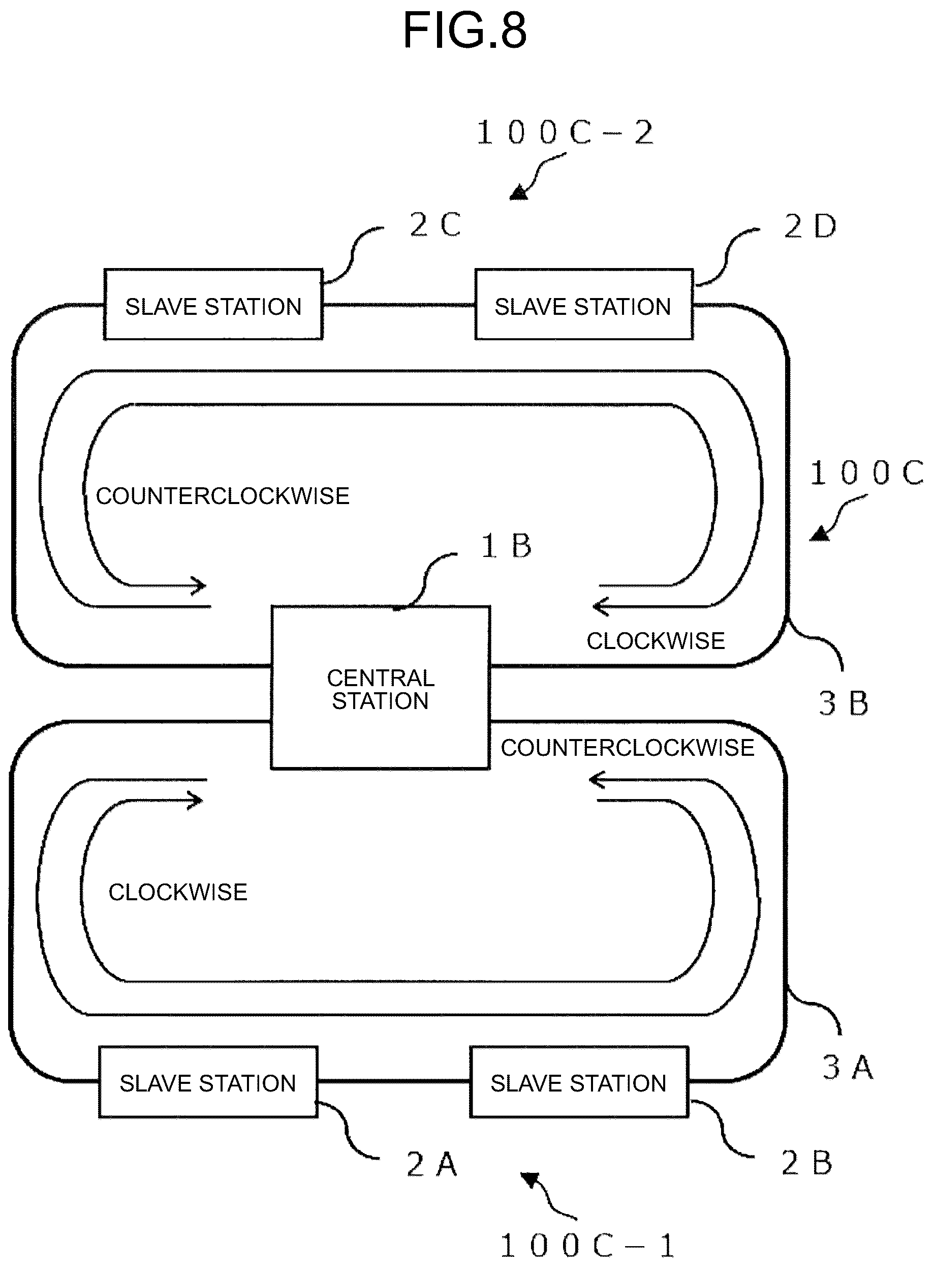 Patent US12184332 Figure 6 – Single-fiber bidirectional optical ring system, method for controlling single-fiber bidirectional optical ring system, and central station