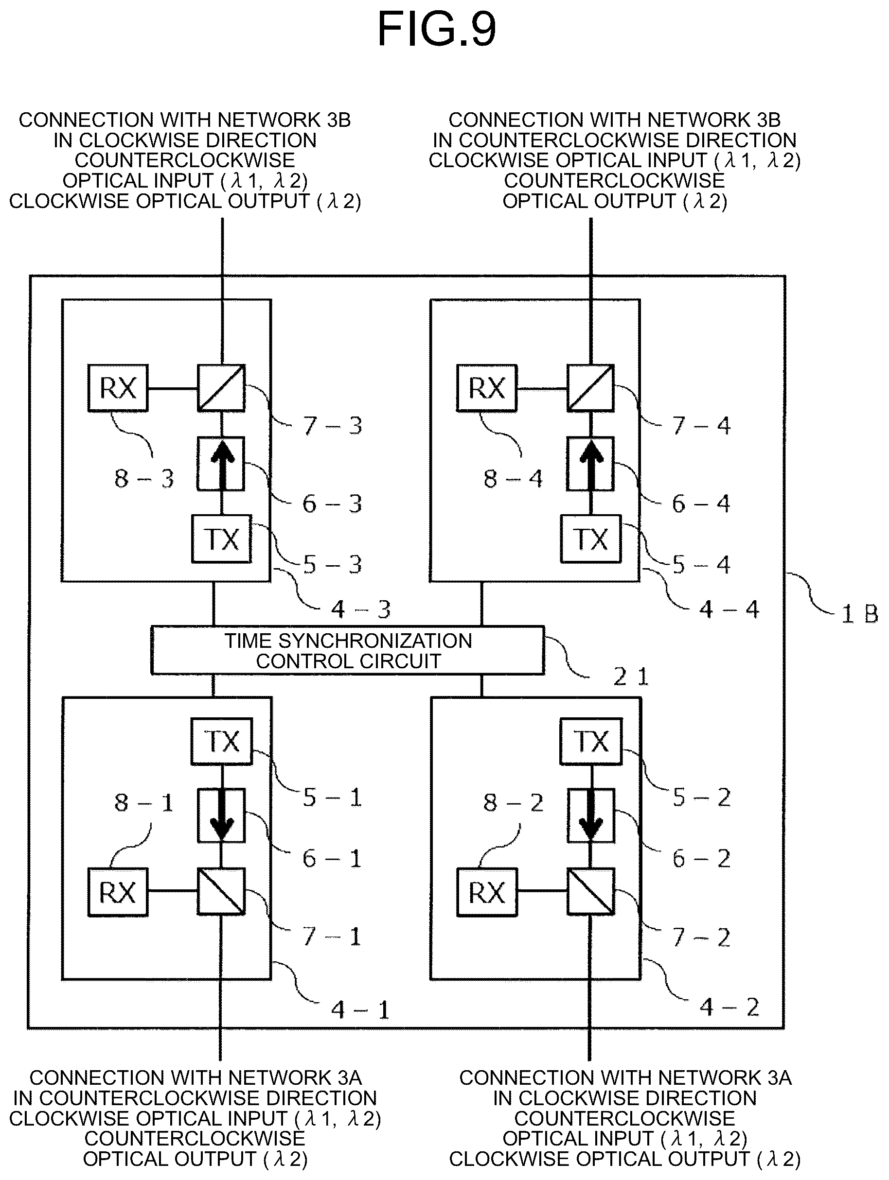 Patent US12184332 Figure 7 – Single-fiber bidirectional optical ring system, method for controlling single-fiber bidirectional optical ring system, and central station