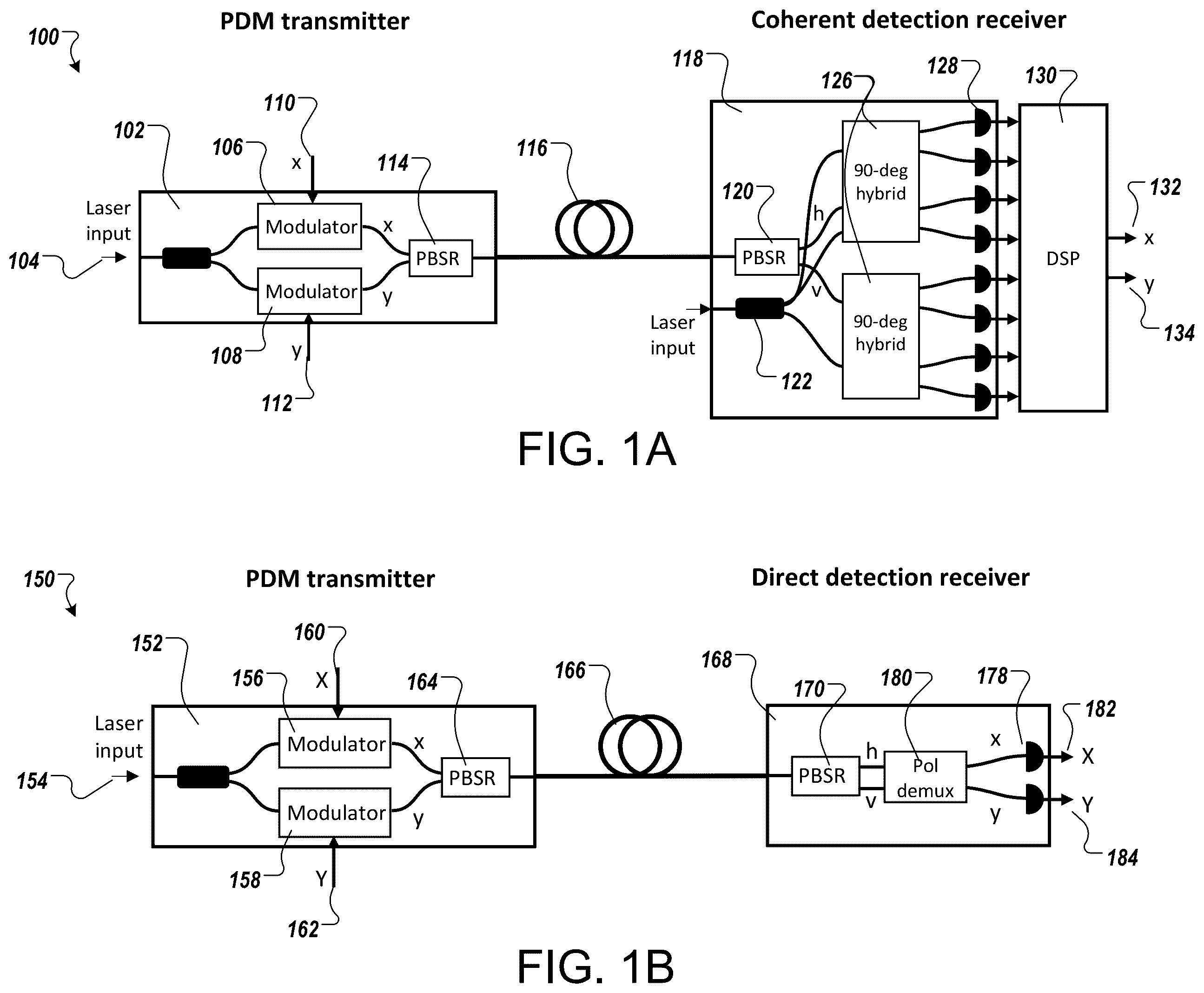 Patent US12184333 Figure 1 – Optical multiple-input-multiple-output (MIMO) demultiplexers