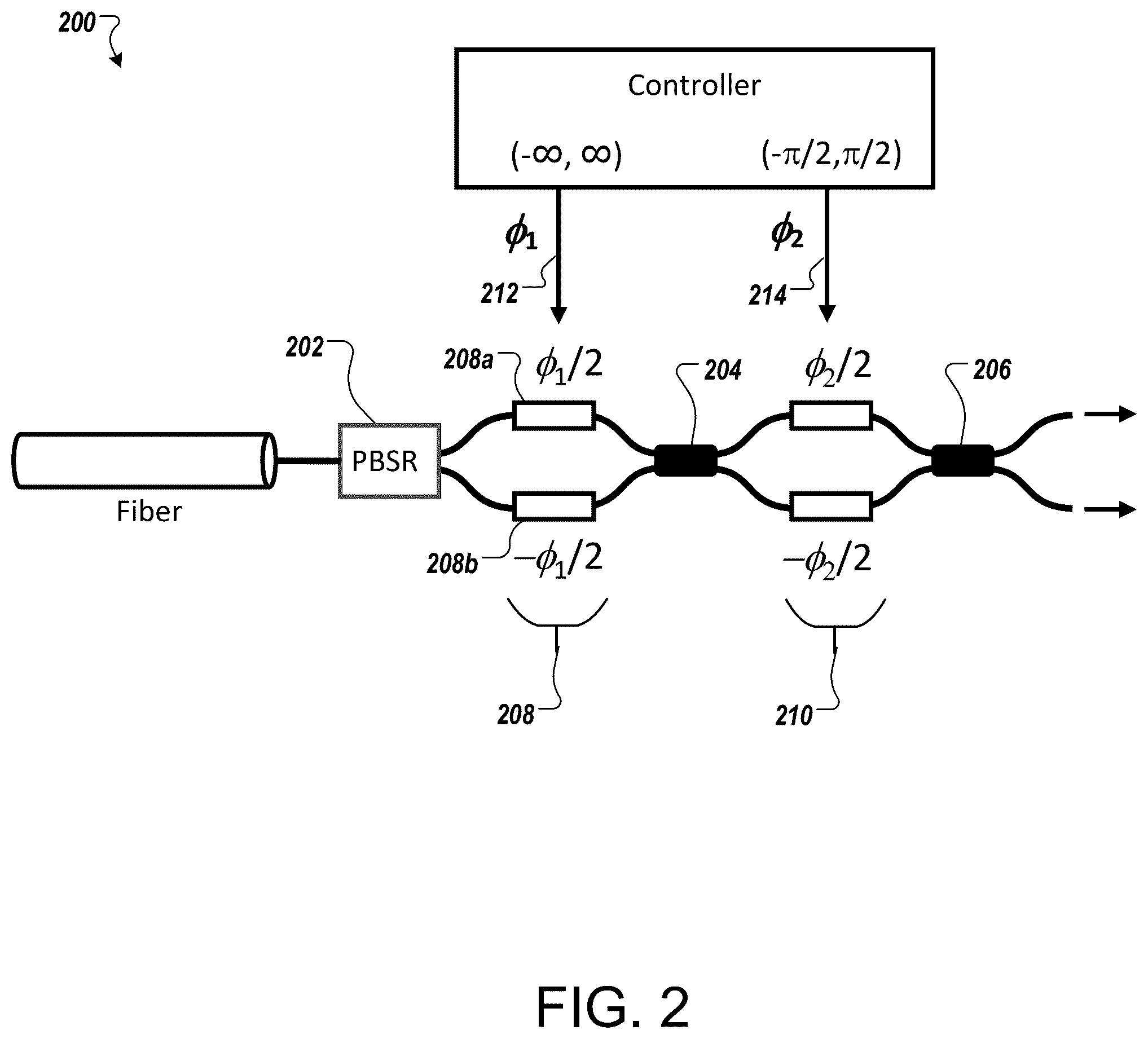 Patent US12184333 Figure 2 – Optical multiple-input-multiple-output (MIMO) demultiplexers