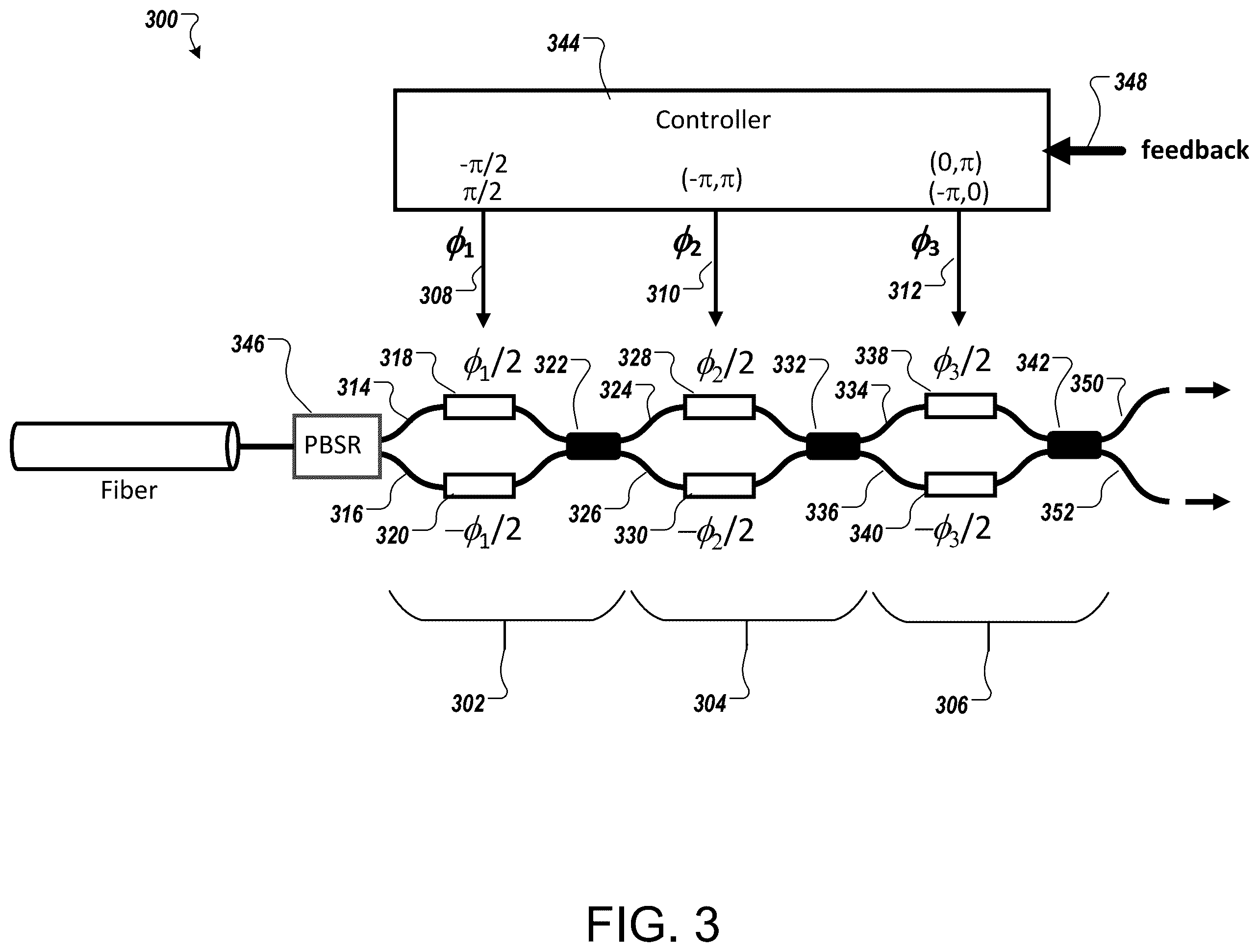 Patent US12184333 Figure 3 – Optical multiple-input-multiple-output (MIMO) demultiplexers