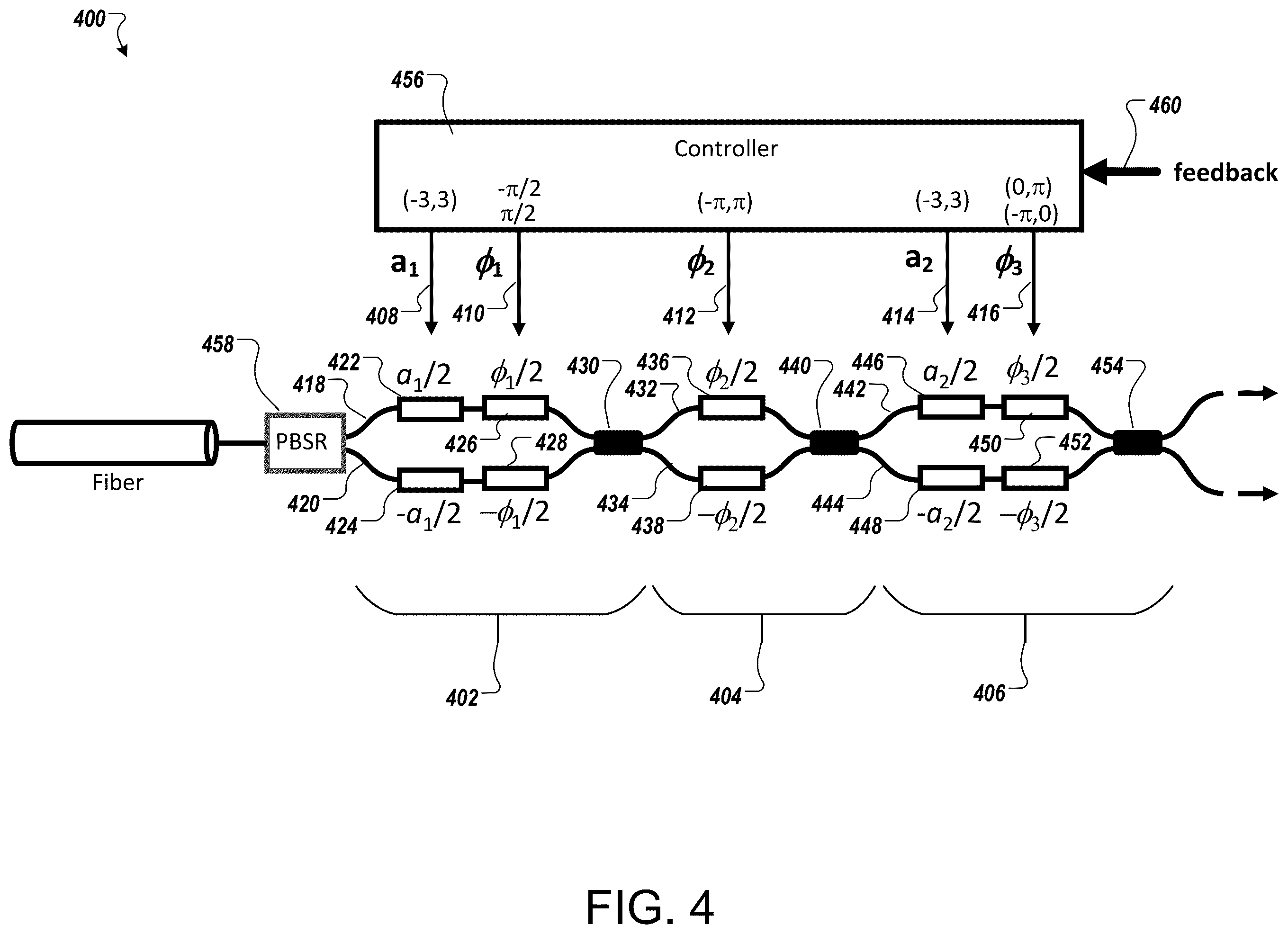 Patent US12184333 Figure 4 – Optical multiple-input-multiple-output (MIMO) demultiplexers