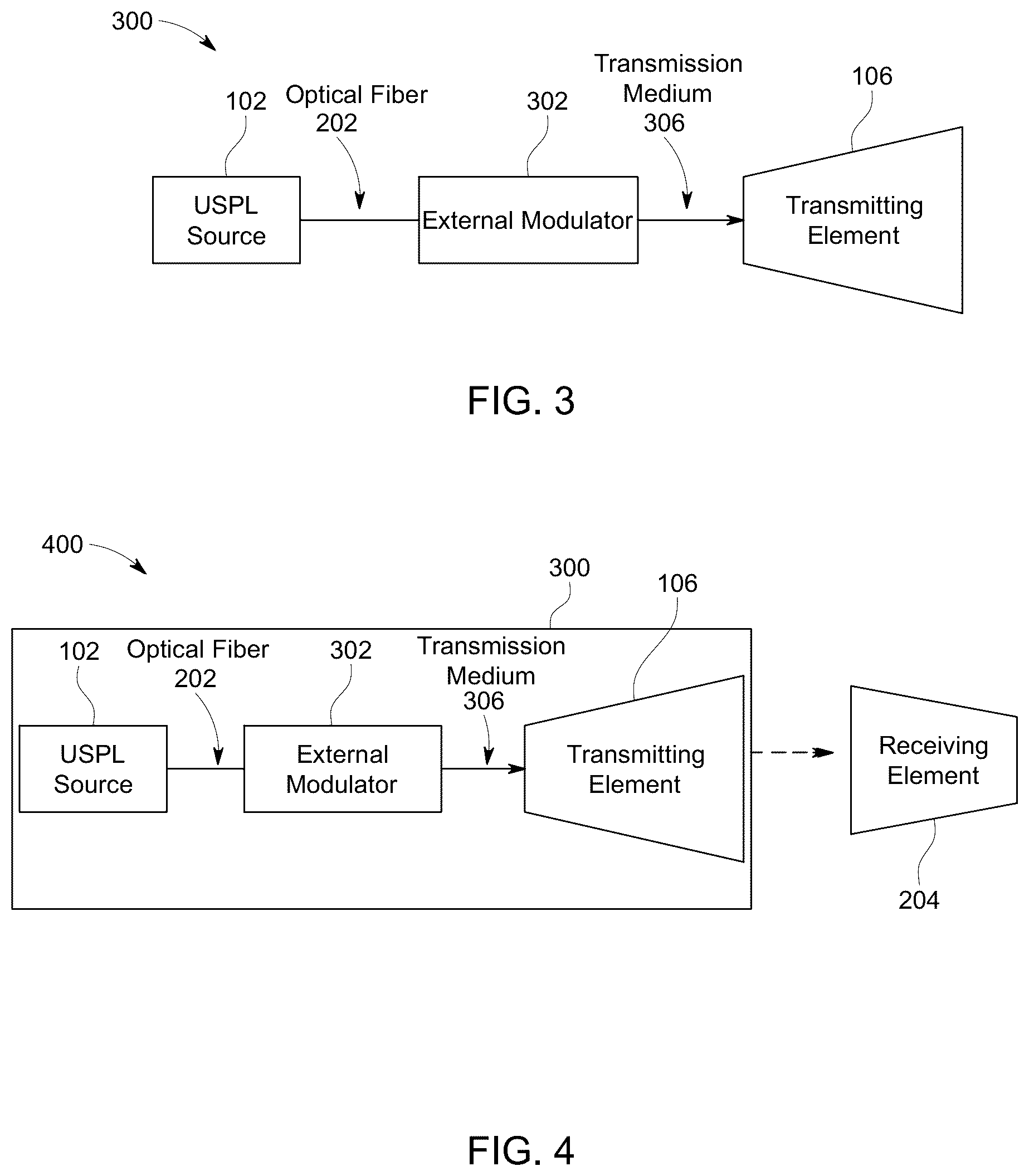 Patent US12184336 Figure 2 – Temperature control of an optical source in free space optical communications