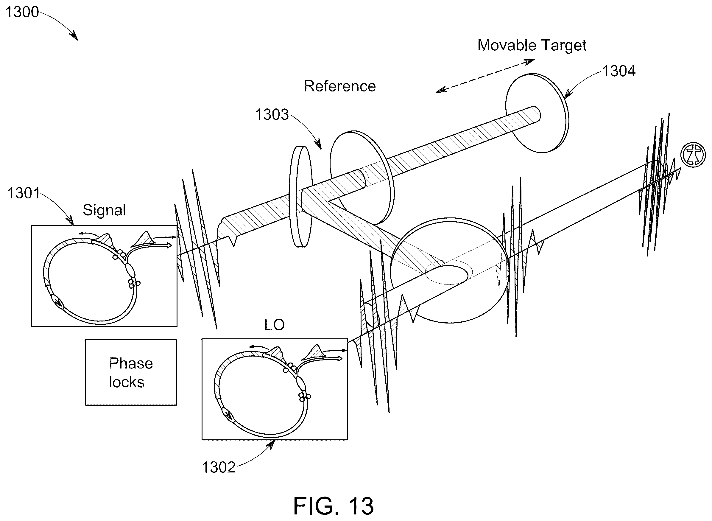 Patent US12184336 Figure 11 – Temperature control of an optical source in free space optical communications
