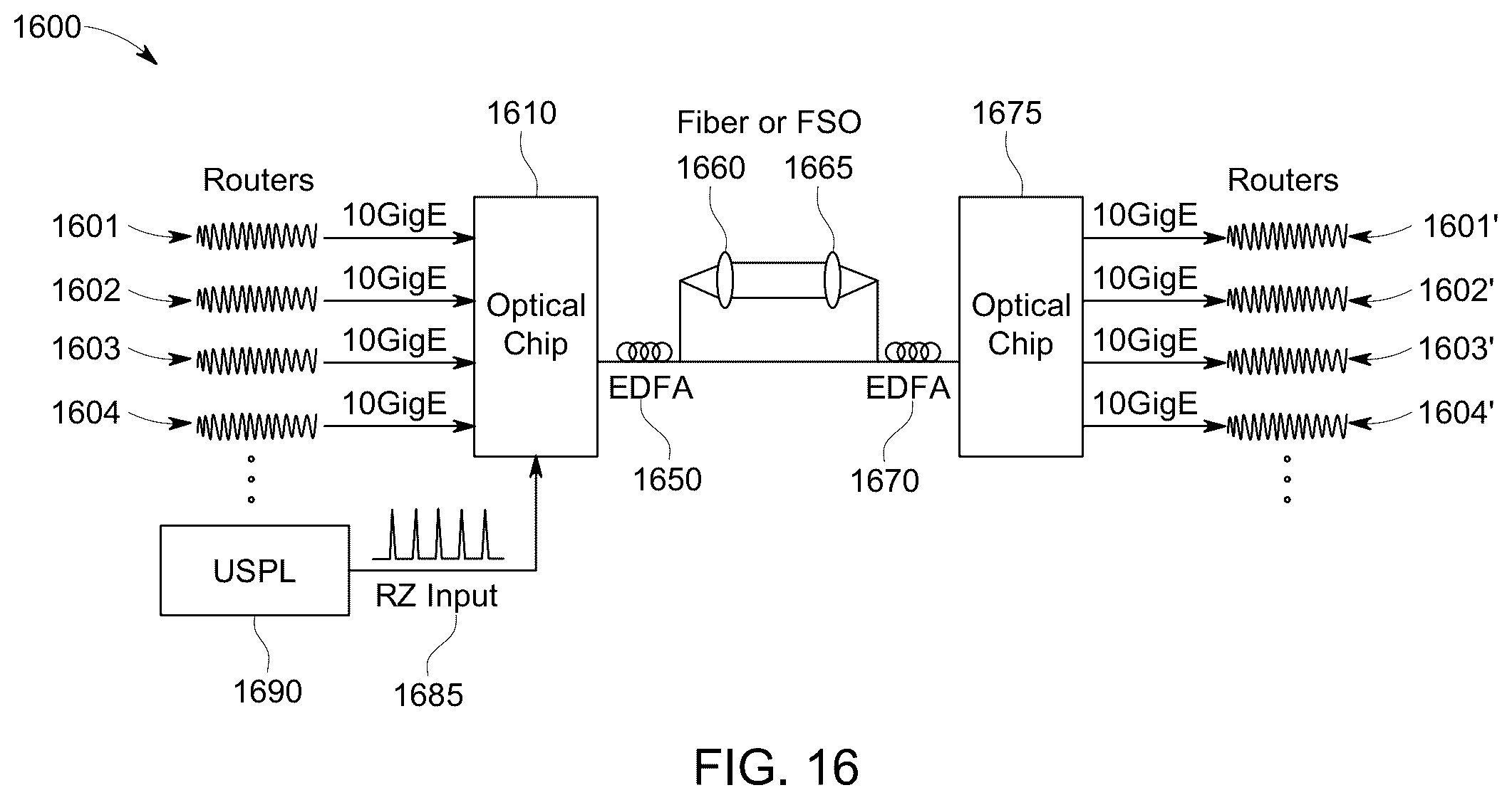 Patent US12184336 Figure 14 – Temperature control of an optical source in free space optical communications