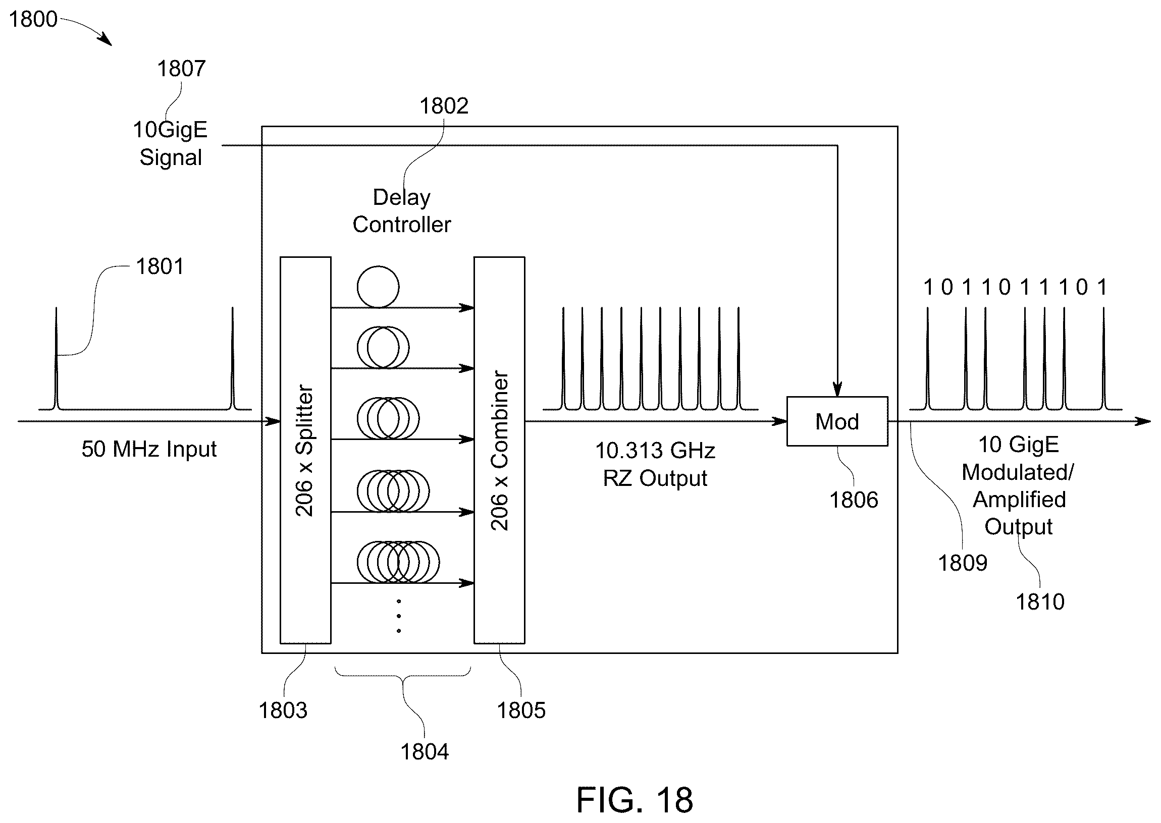 Patent US12184336 Figure 16 – Temperature control of an optical source in free space optical communications