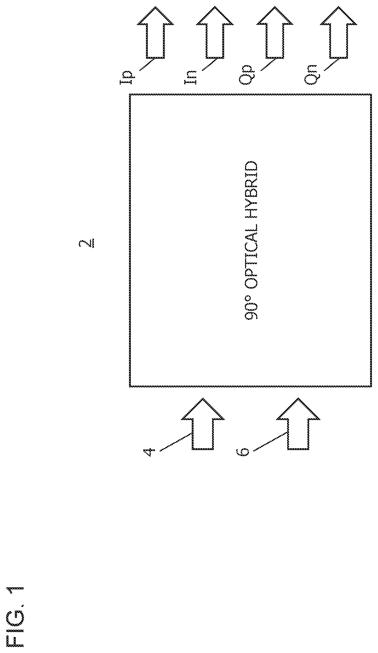 Patent US12184338 Figure 1 – Optical 90-degree hybrid