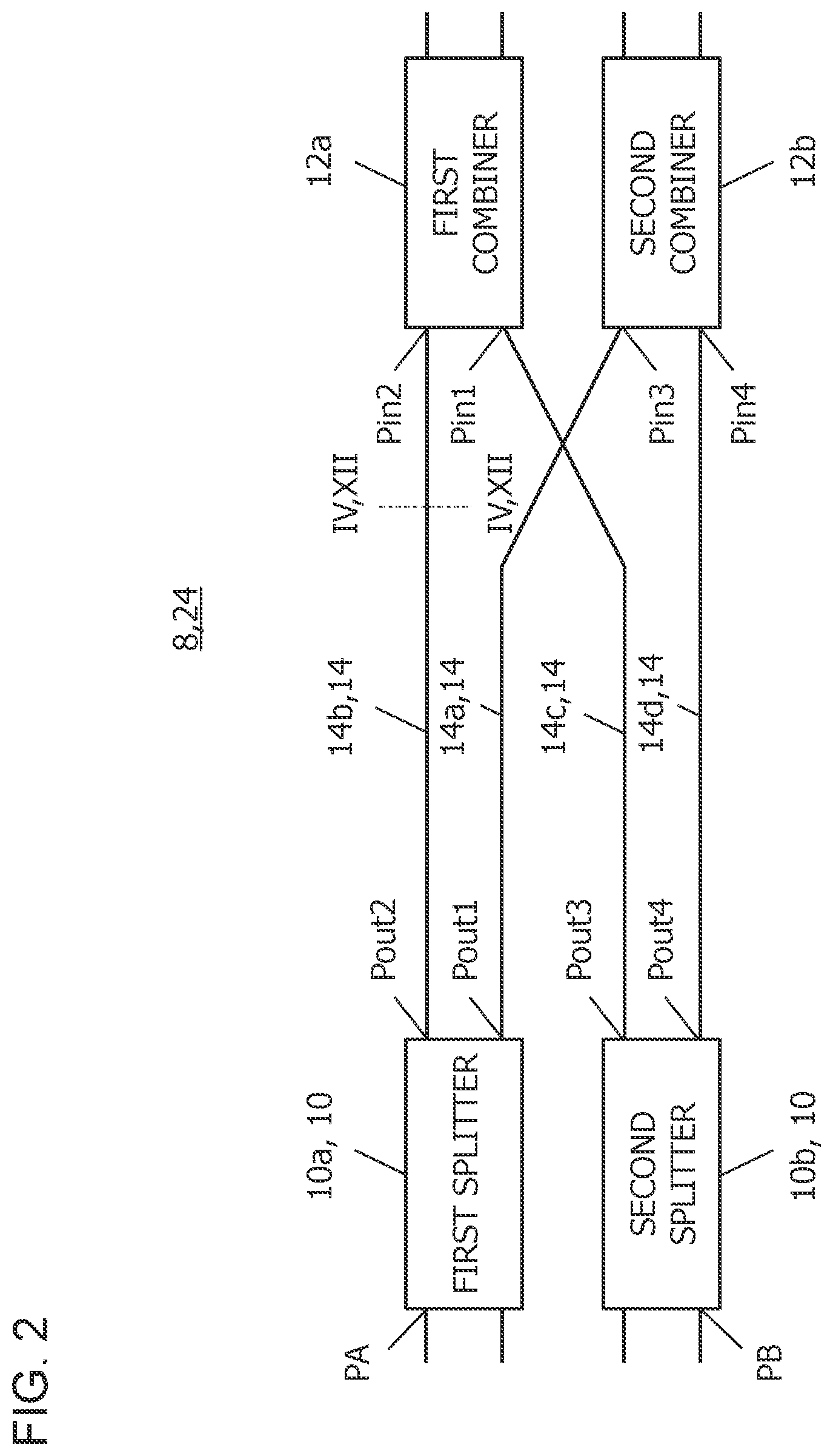 Patent US12184338 Figure 2 – Optical 90-degree hybrid