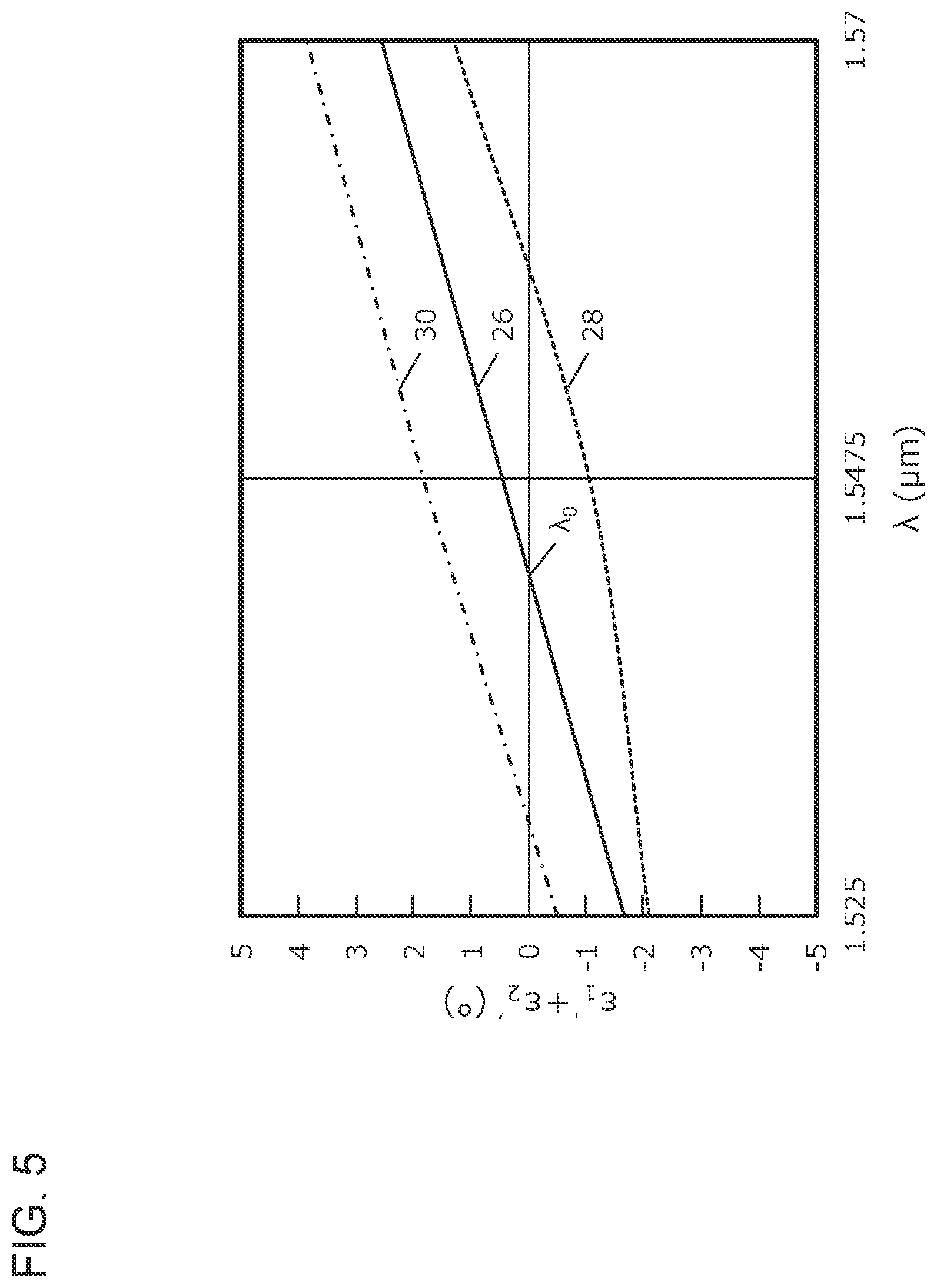 Patent US12184338 Figure 5 – Optical 90-degree hybrid