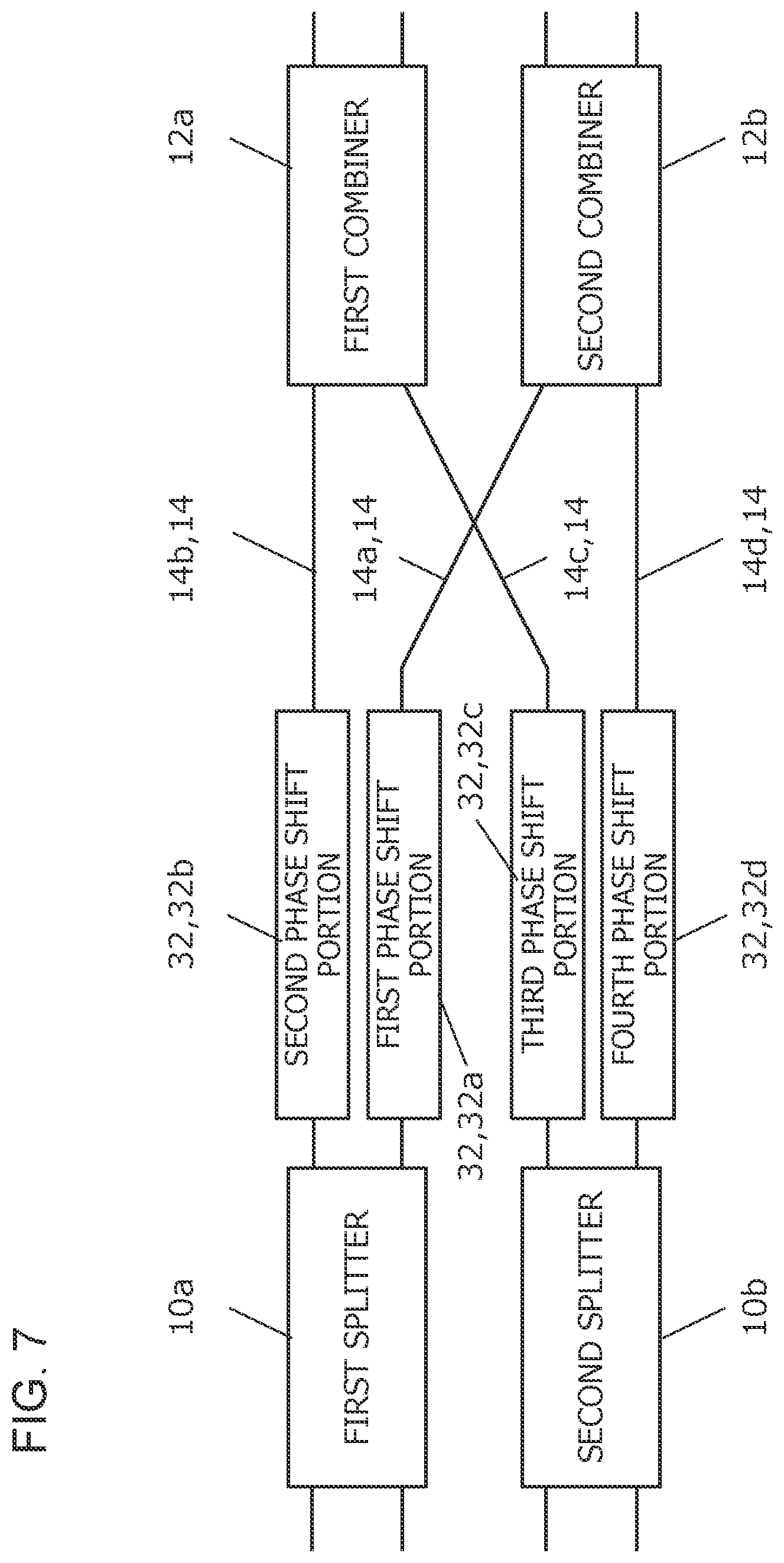 Patent US12184338 Figure 7 – Optical 90-degree hybrid
