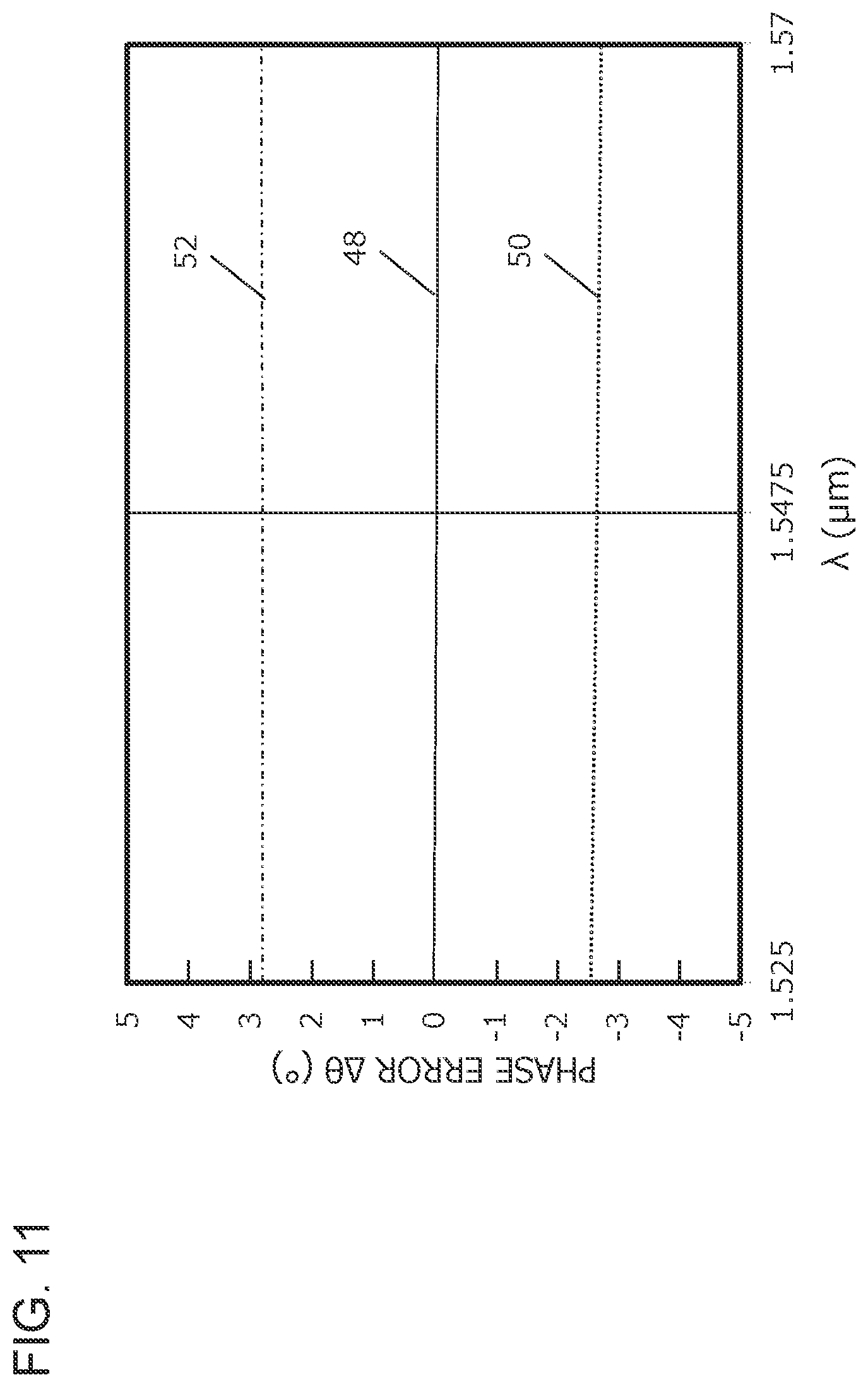 Patent US12184338 Figure 11 – Optical 90-degree hybrid
