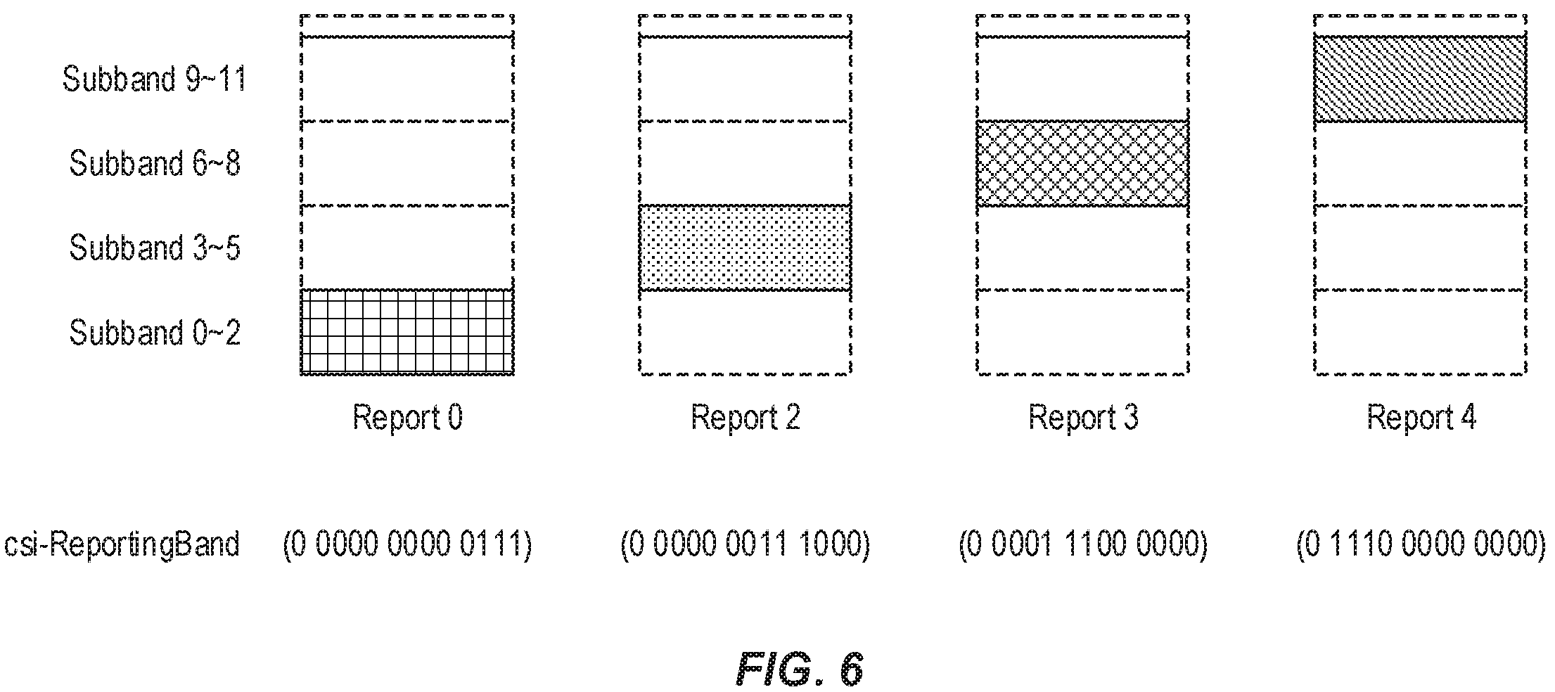 Patent US12184344 Figure 6 – UE aided antenna calibration