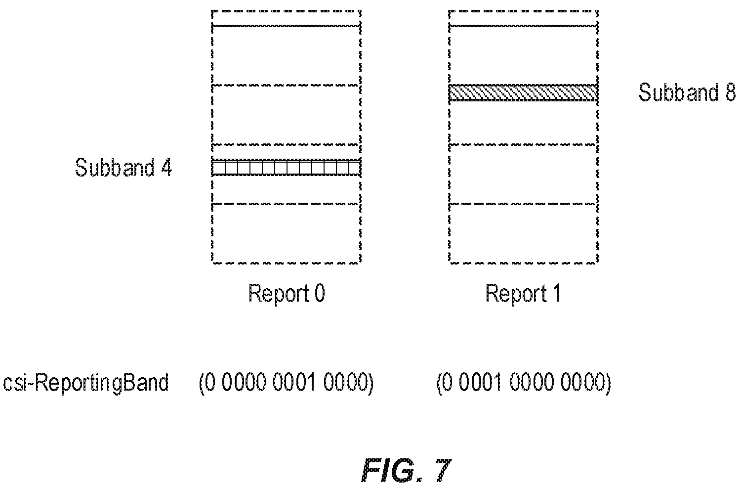 Patent US12184344 Figure 7 – UE aided antenna calibration