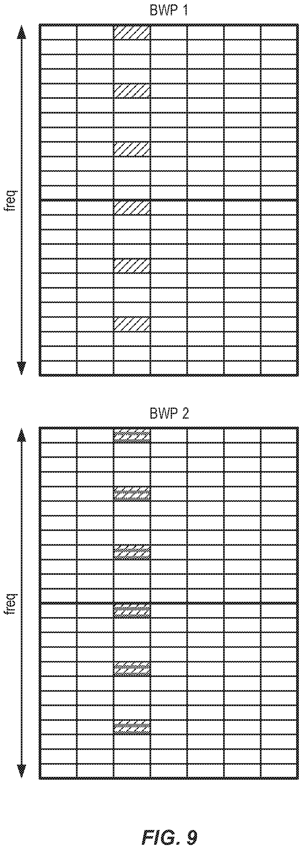 Patent US12184344 Figure 9 – UE aided antenna calibration