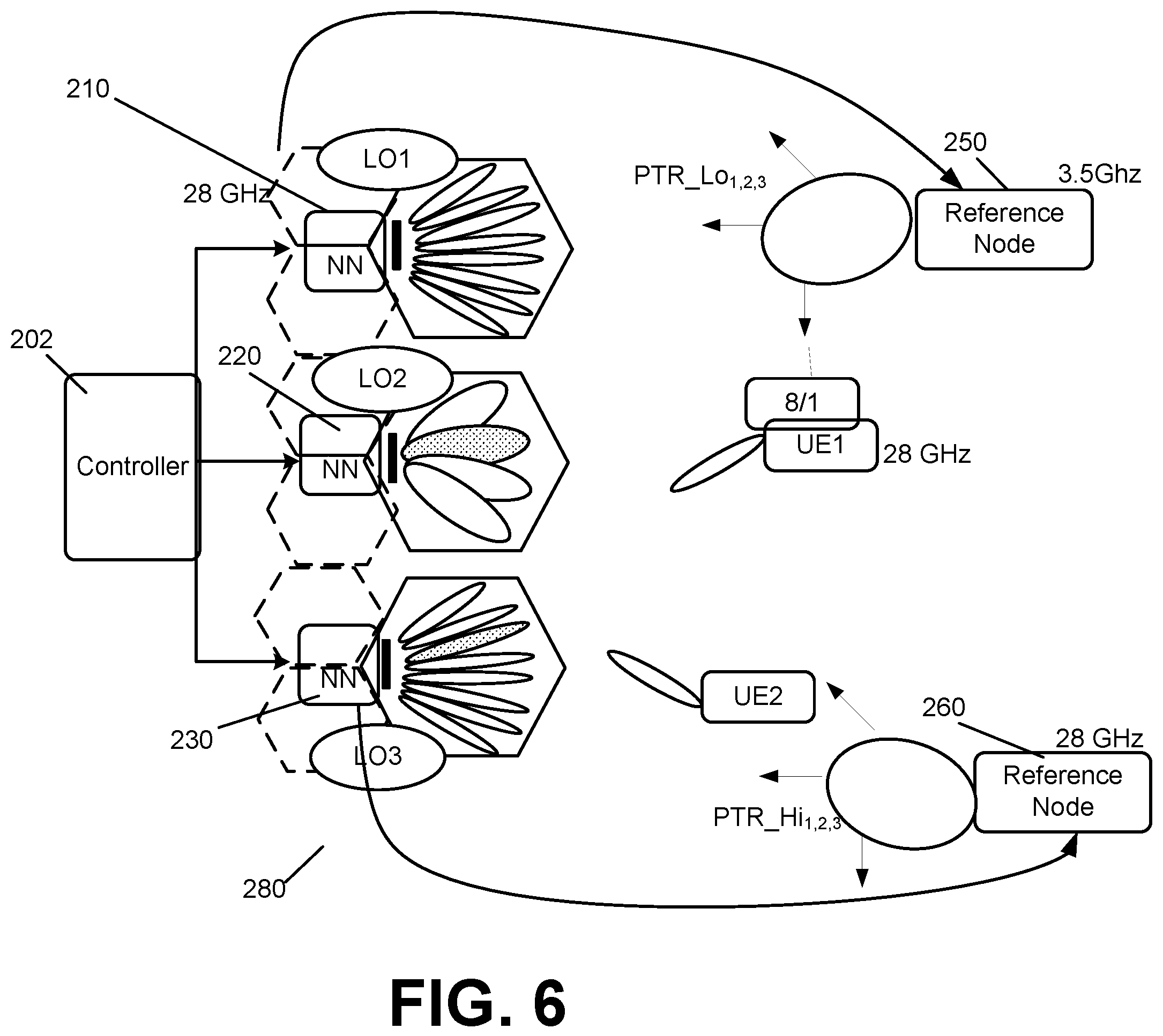 Patent US12184356 Figure 6 – Precoding tracking for cell free massive MIMO