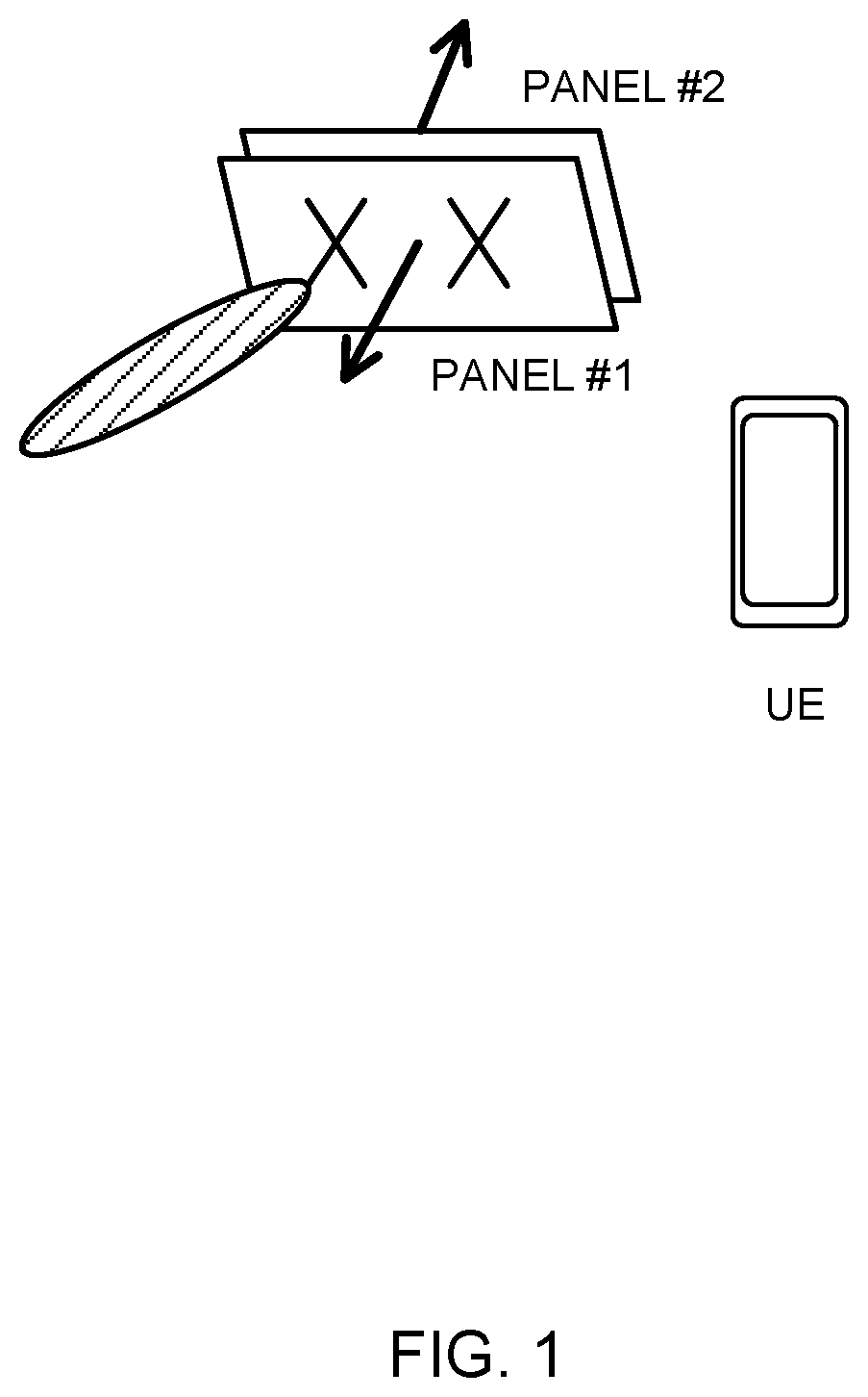 Patent US12184358 Figure 1 – Terminal, radio communication method, and base station
