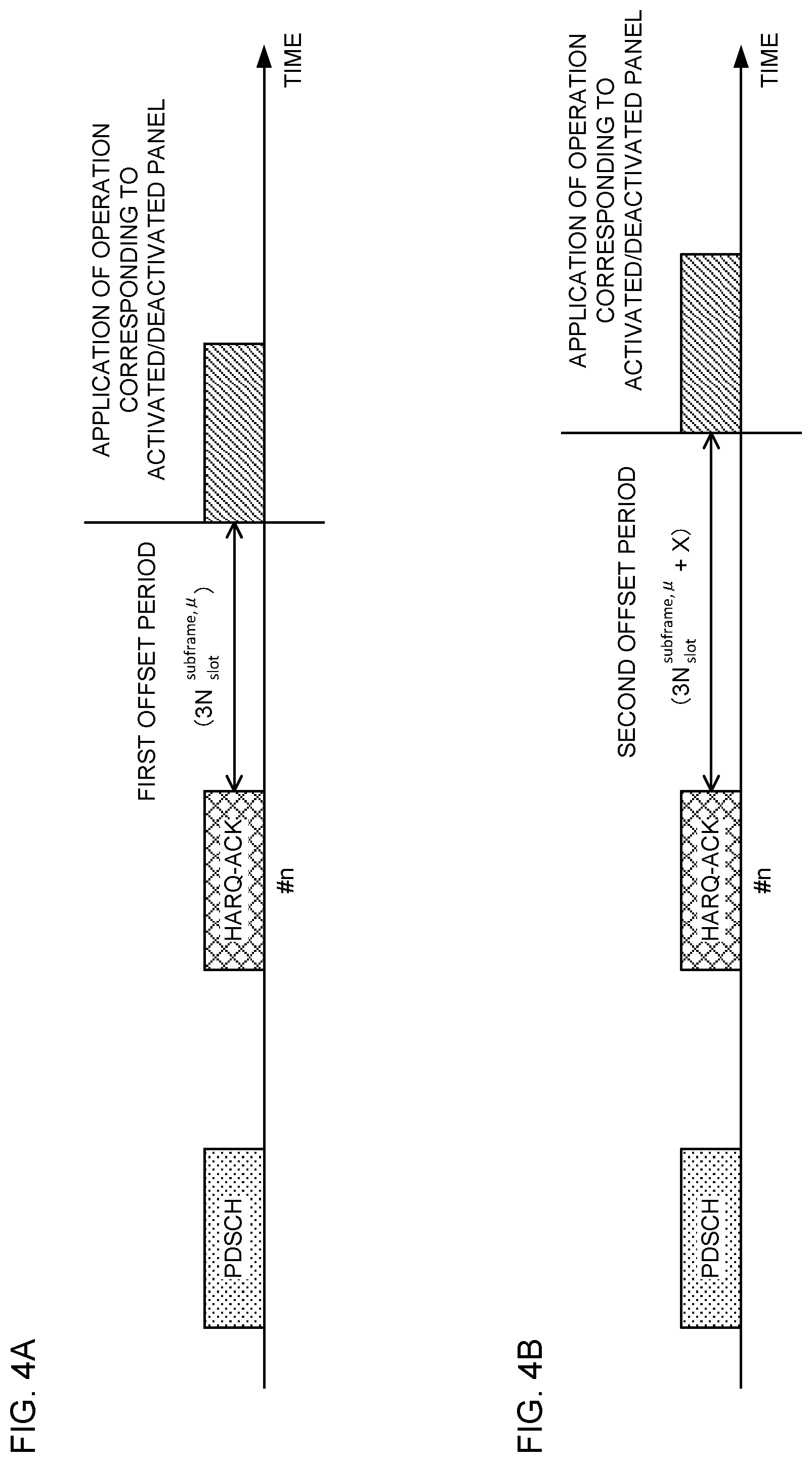 Patent US12184358 Figure 4 – Terminal, radio communication method, and base station