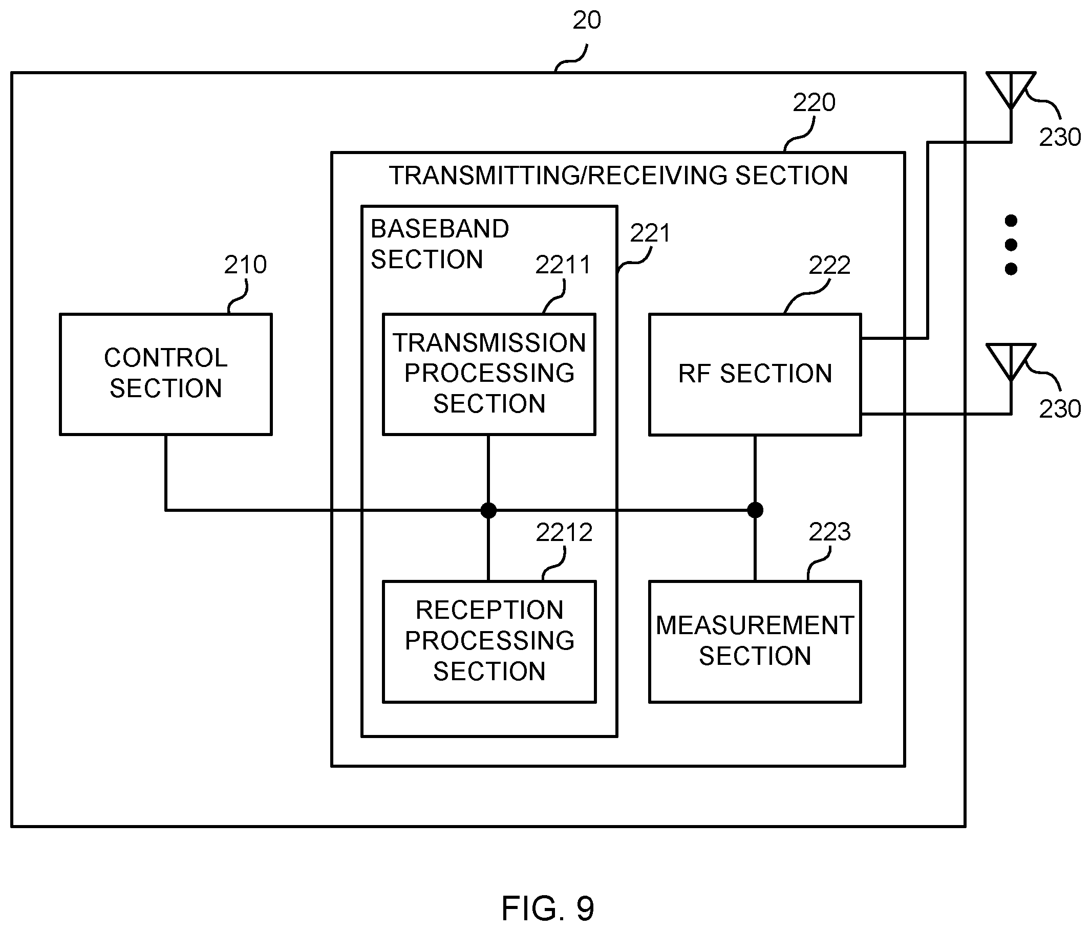 Patent US12184358 Figure 9 – Terminal, radio communication method, and base station