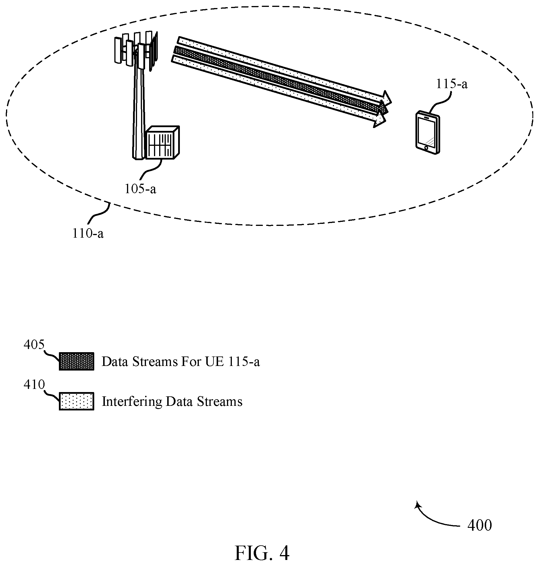 Patent US12184362 Figure 4 – Interference layer categorization and non zero power interference measurement resource for non linear precoding