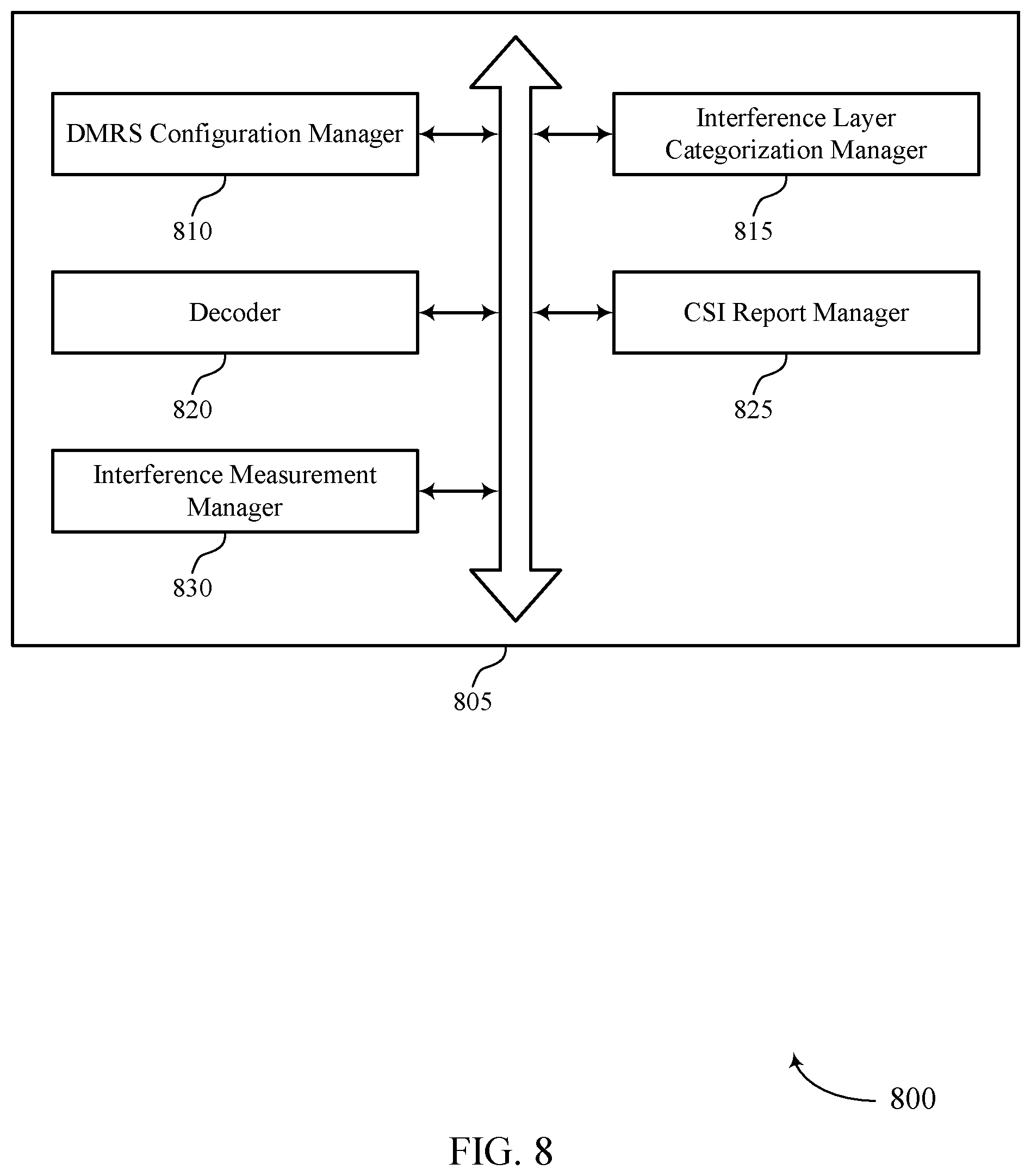 Patent US12184362 Figure 8 – Interference layer categorization and non zero power interference measurement resource for non linear precoding