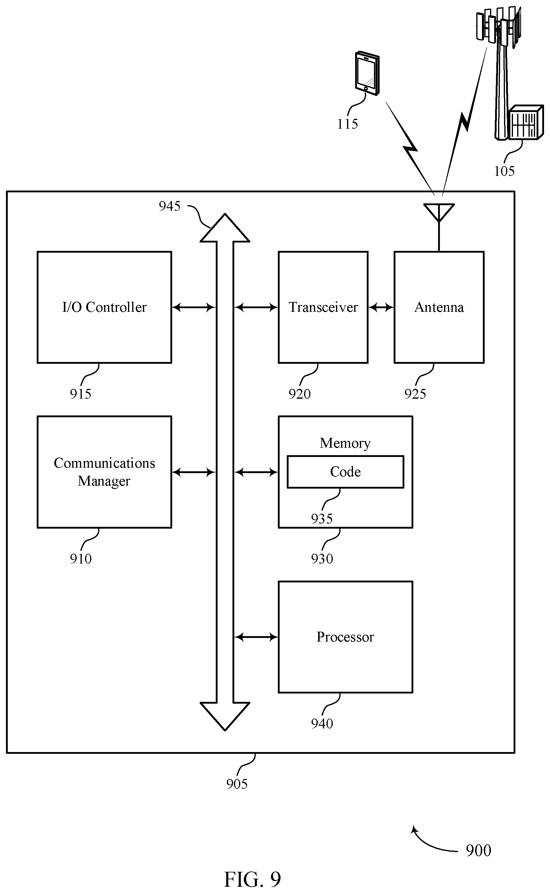 Patent US12184362 Figure 9 – Interference layer categorization and non zero power interference measurement resource for non linear precoding
