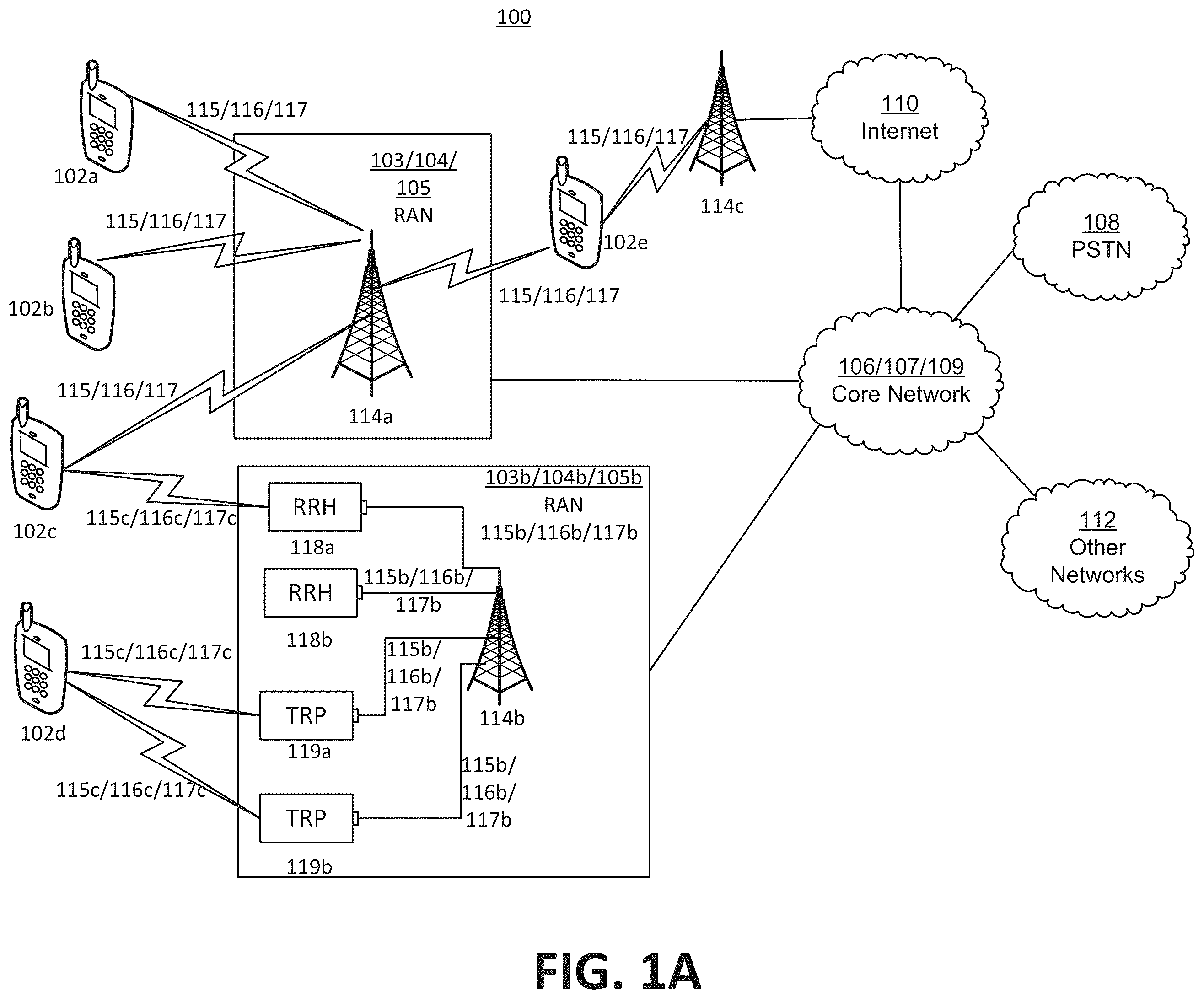 Patent US12184368 Figure 1 – Beam training and initial access