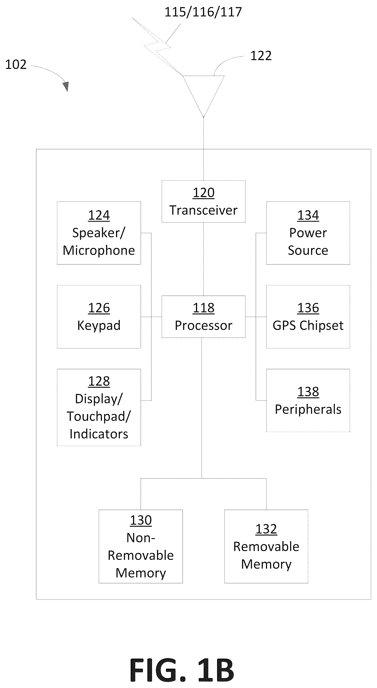 Patent US12184368 Figure 2 – Beam training and initial access