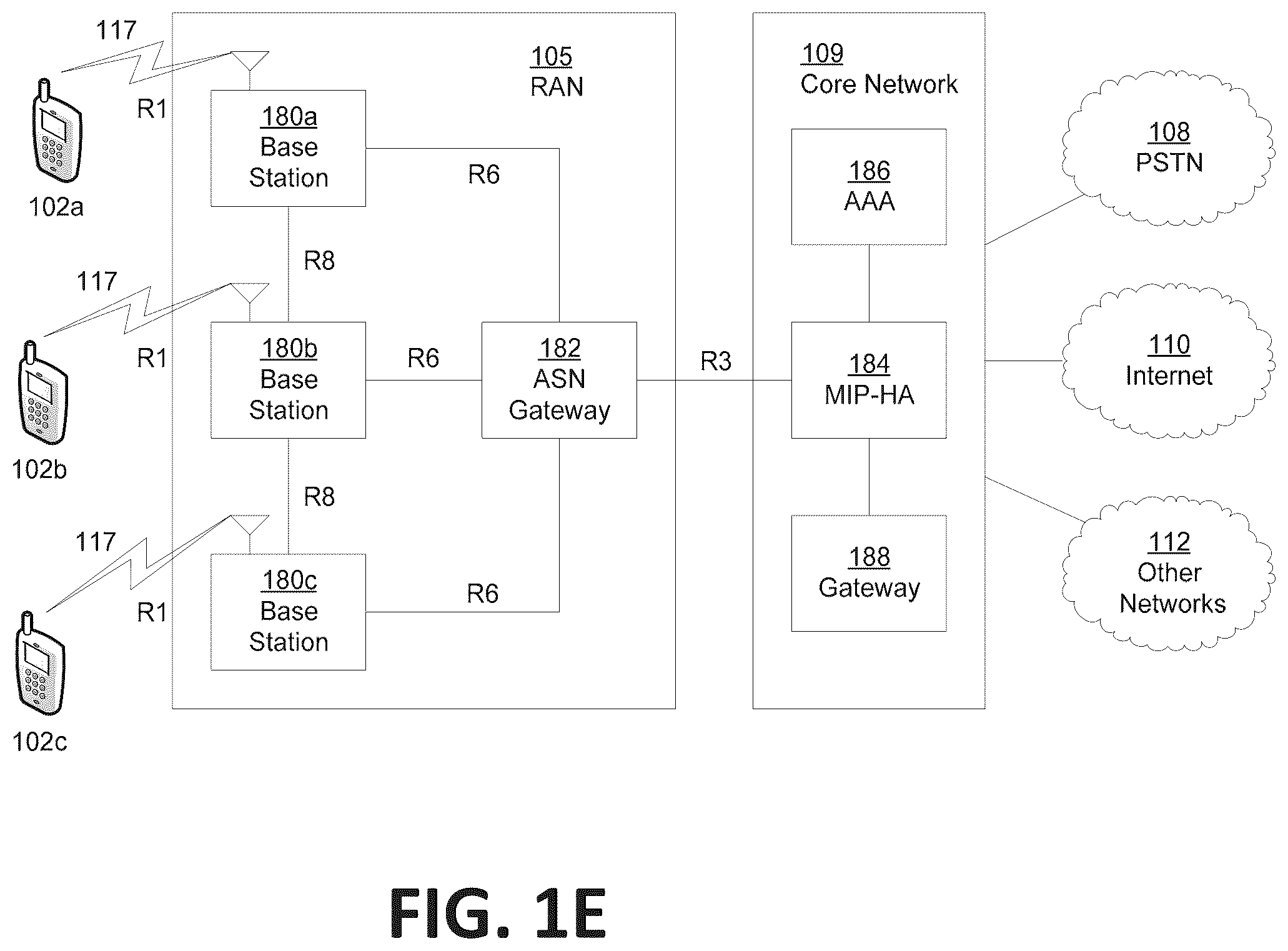 Patent US12184368 Figure 5 – Beam training and initial access