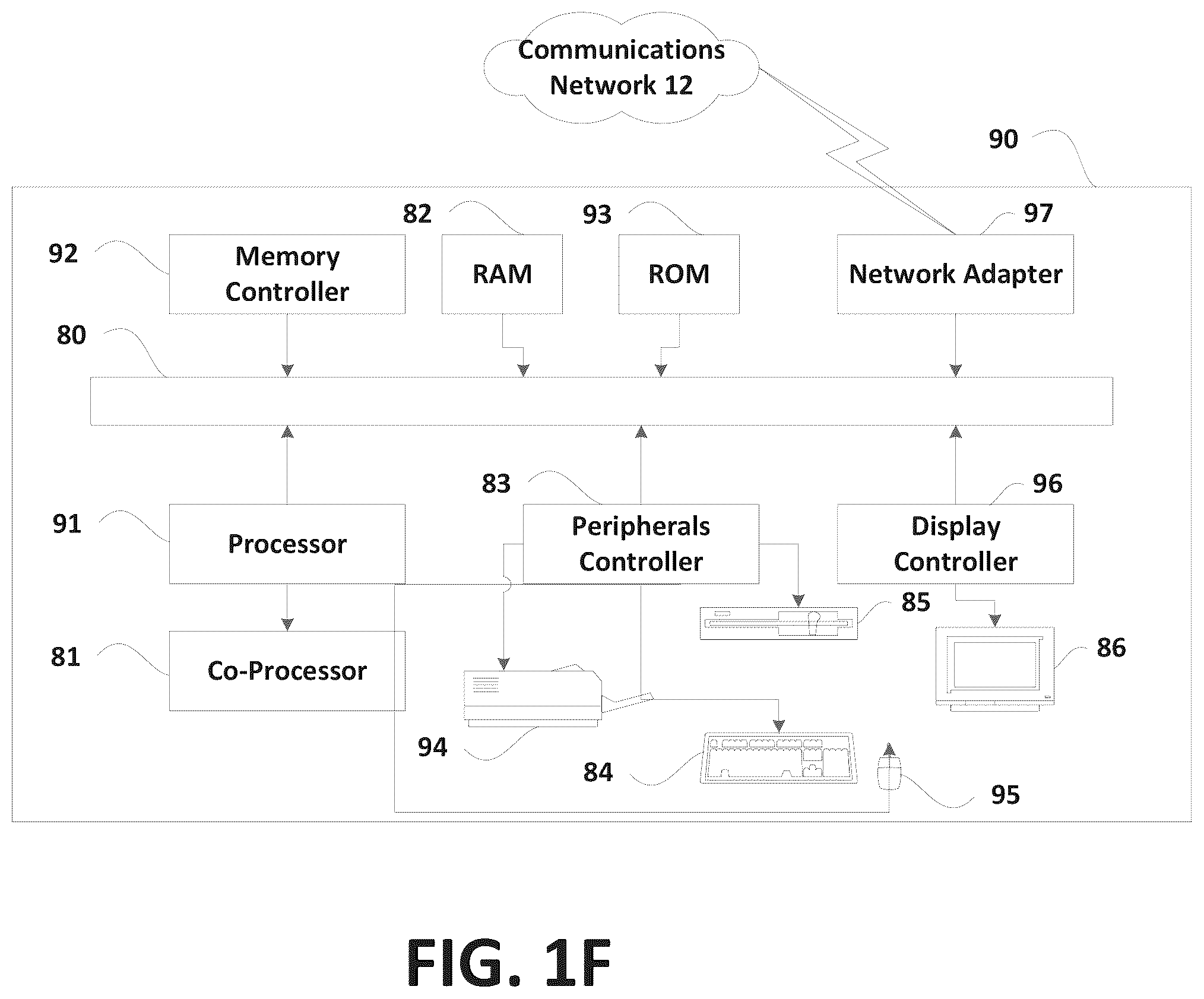 Patent US12184368 Figure 6 – Beam training and initial access