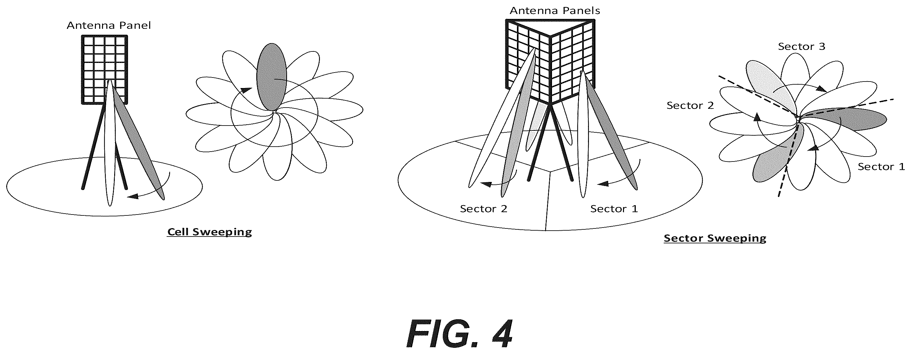 Patent US12184368 Figure 9 – Beam training and initial access