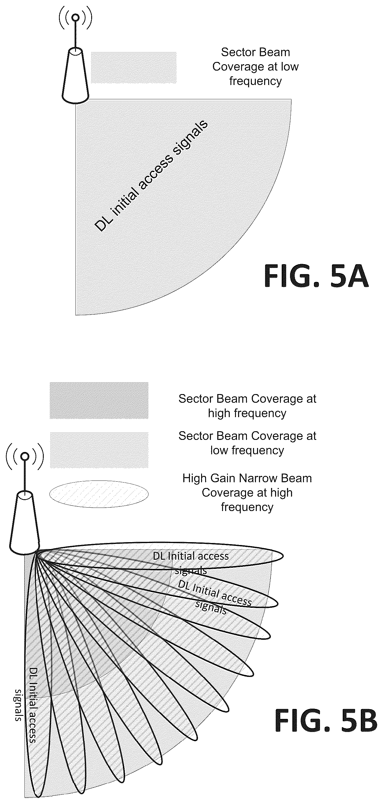 Patent US12184368 Figure 10 – Beam training and initial access