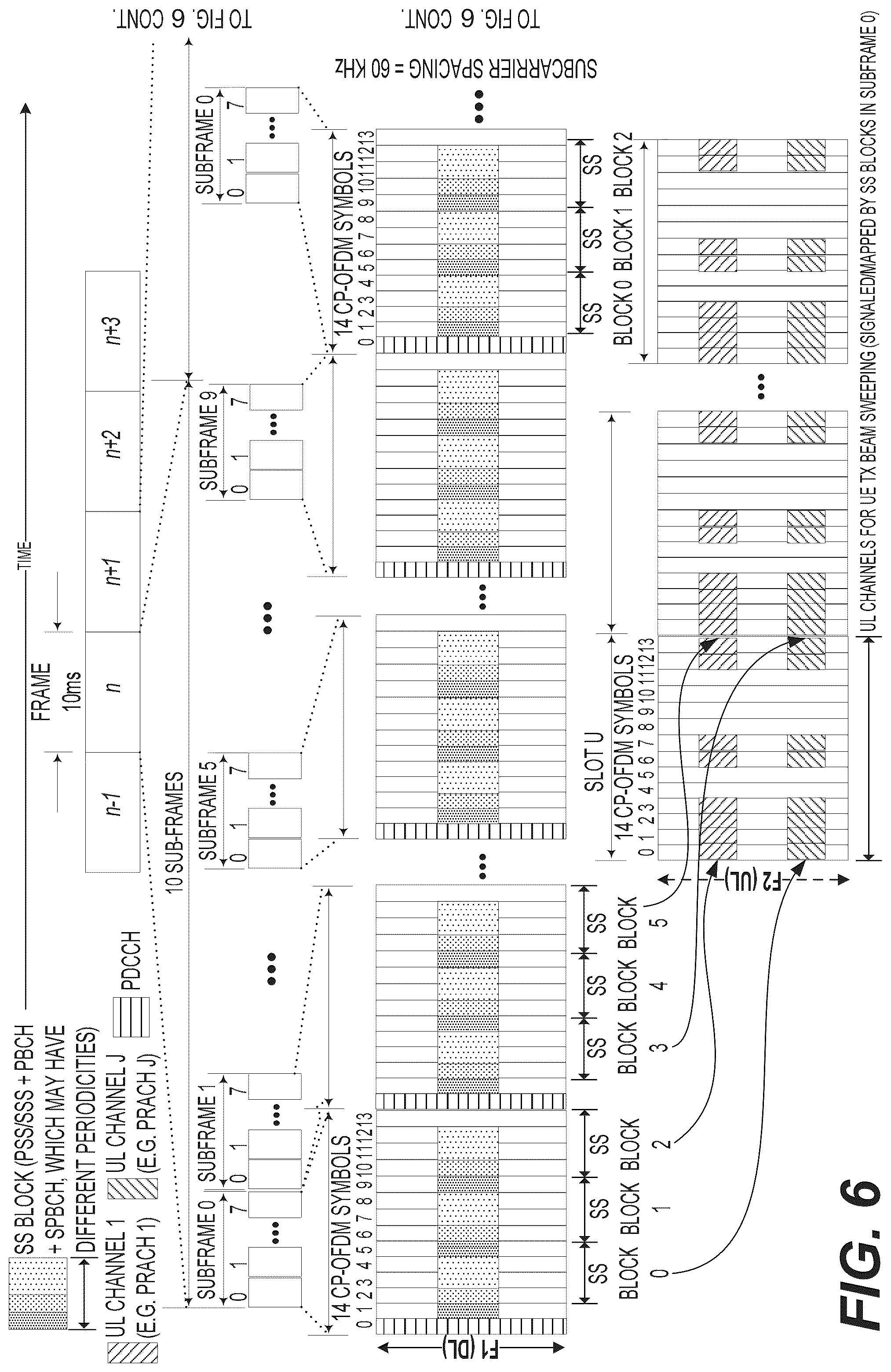 Patent US12184368 Figure 11 – Beam training and initial access