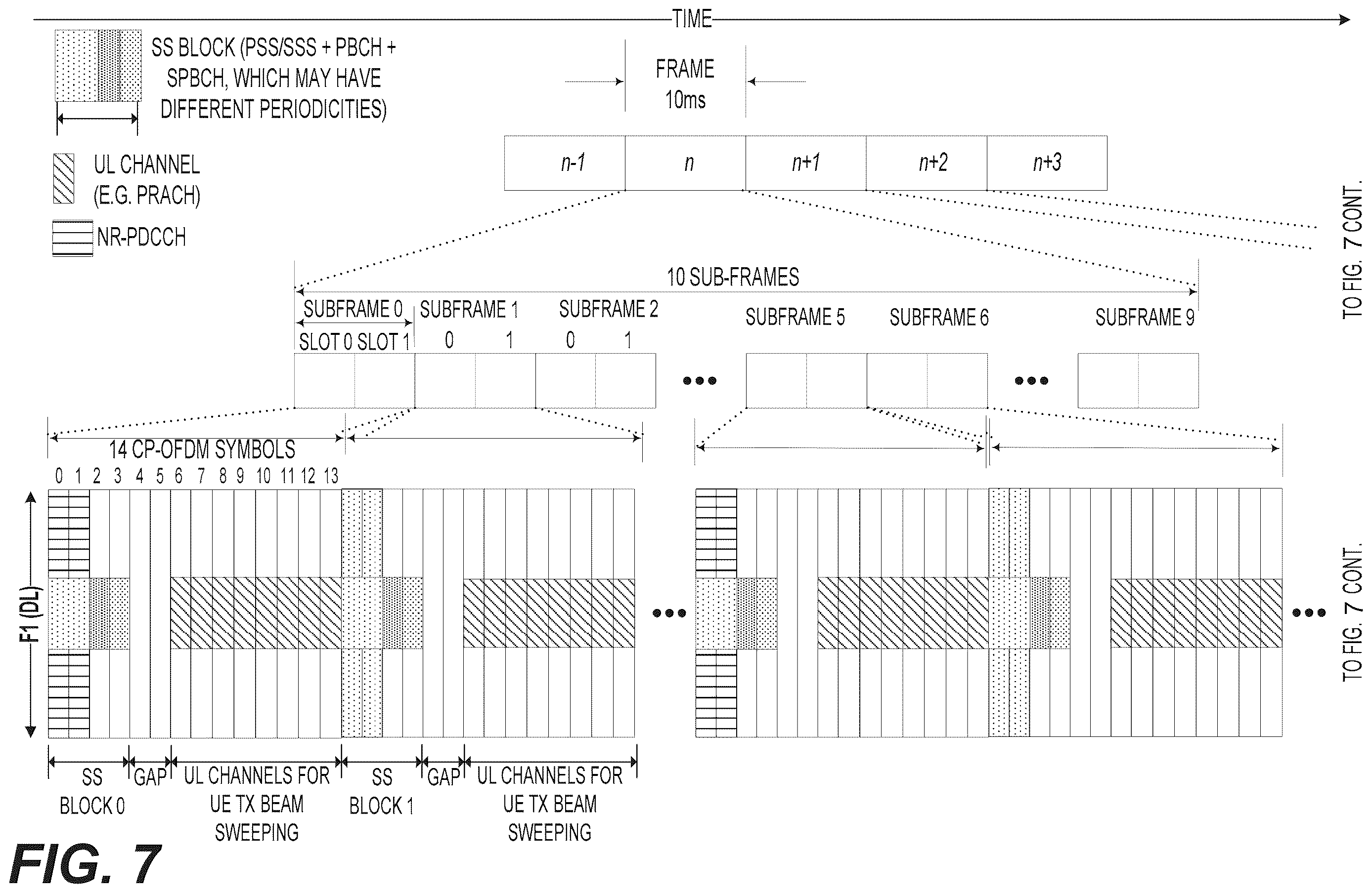 Patent US12184368 Figure 13 – Beam training and initial access