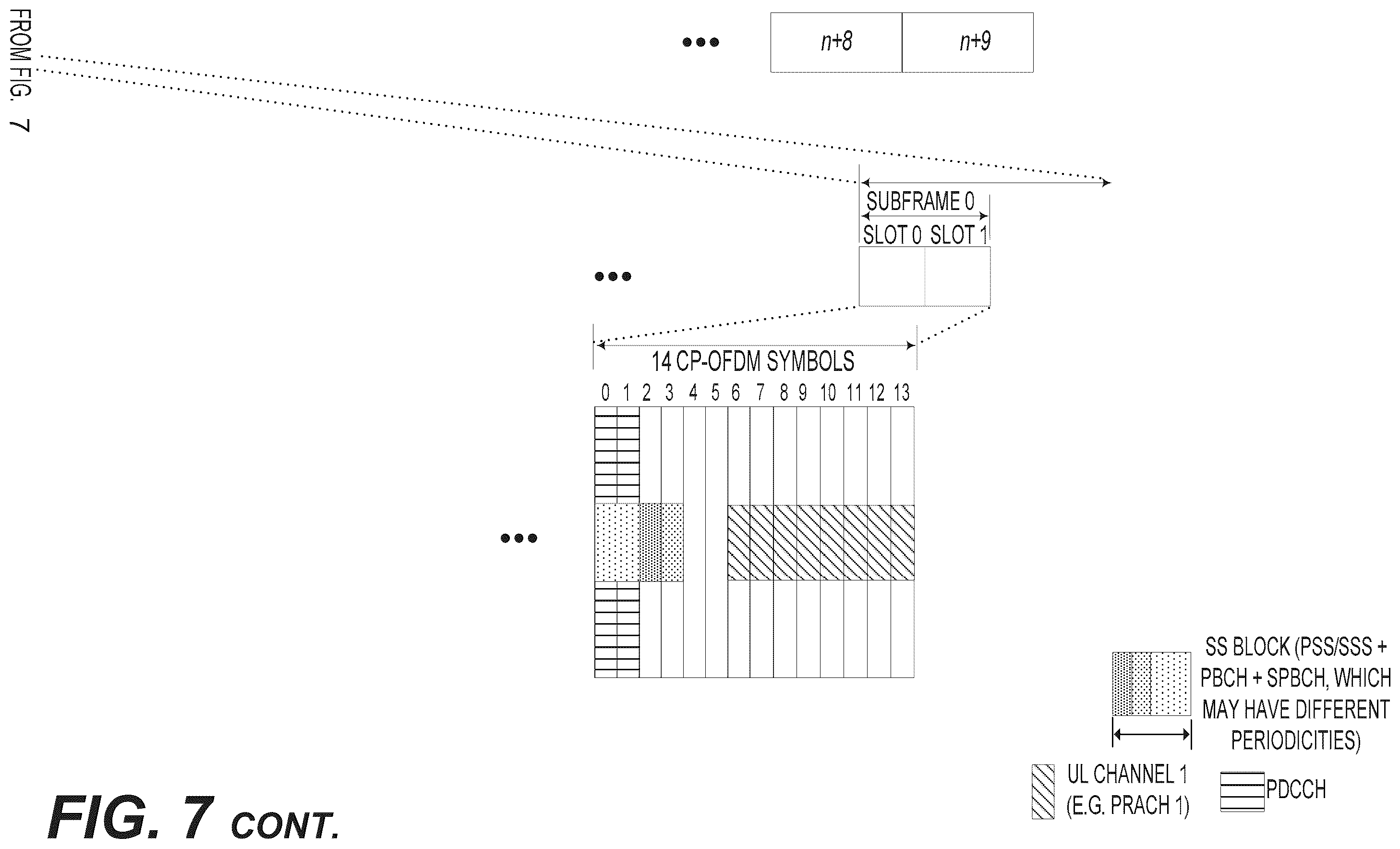 Patent US12184368 Figure 14 – Beam training and initial access