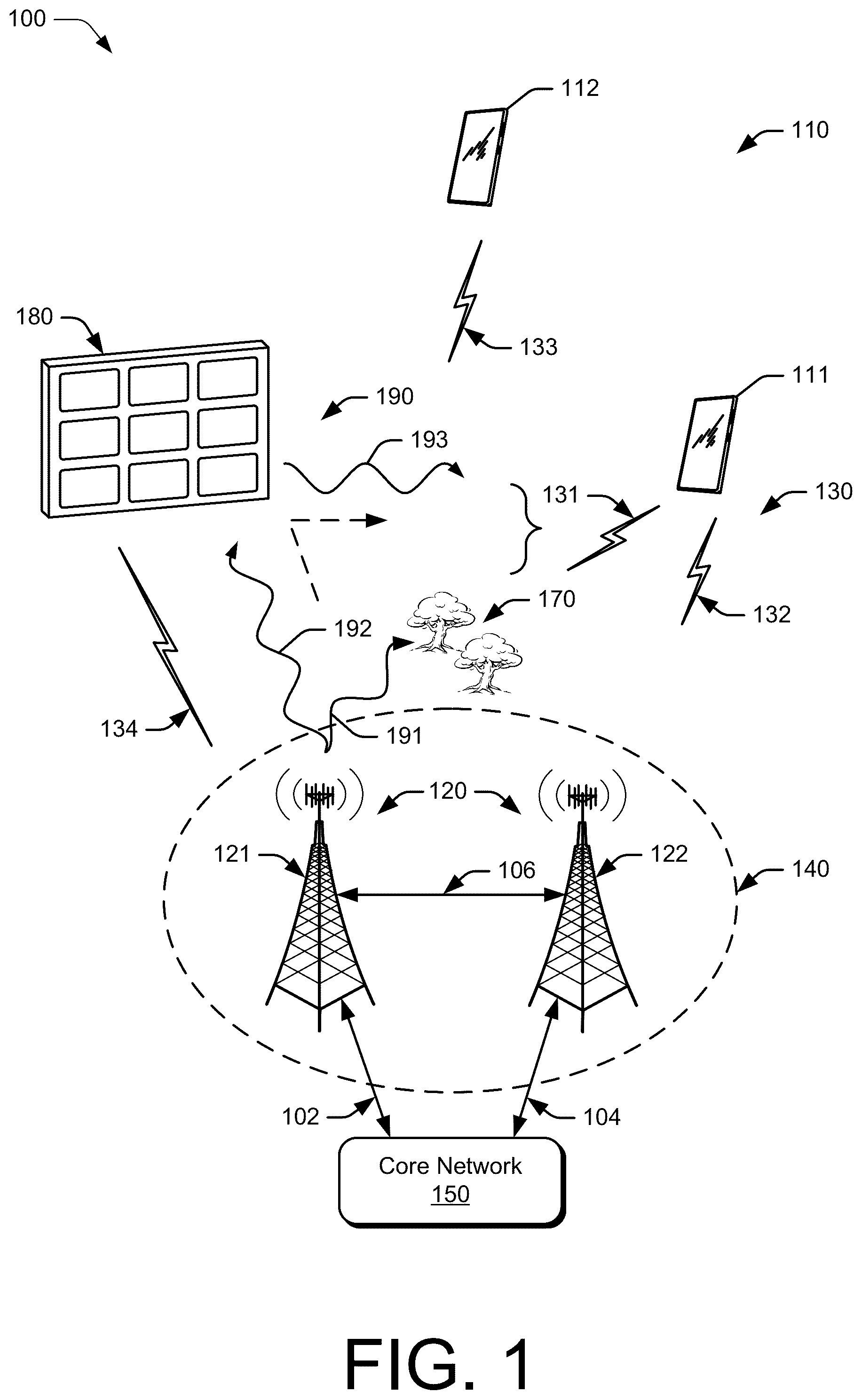 Patent US12184369 Figure 1 – Adaptive phase-changing device power-saving operations