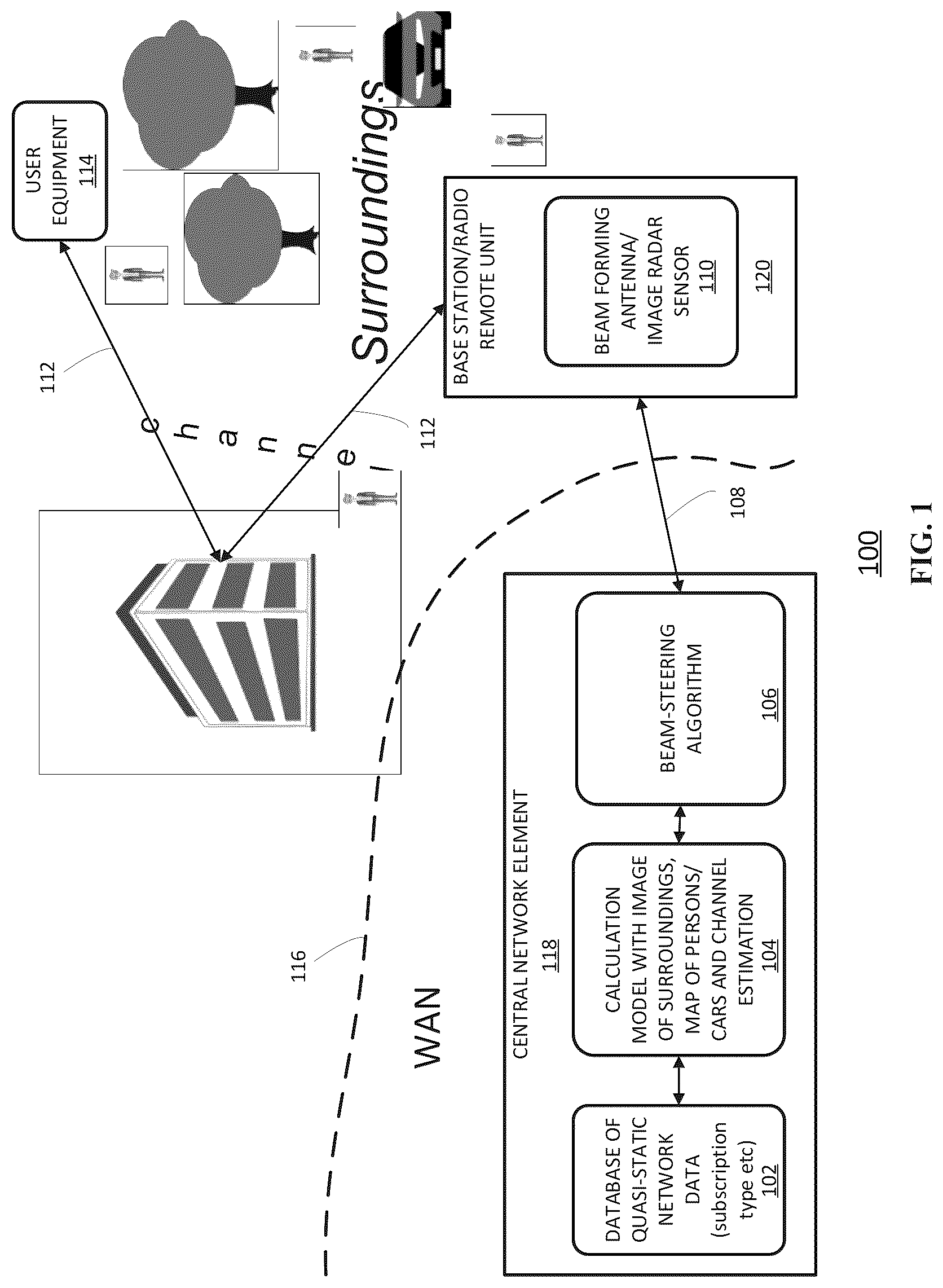 Patent US12184370 Figure 1 – Antenna system and method of operating an antenna system