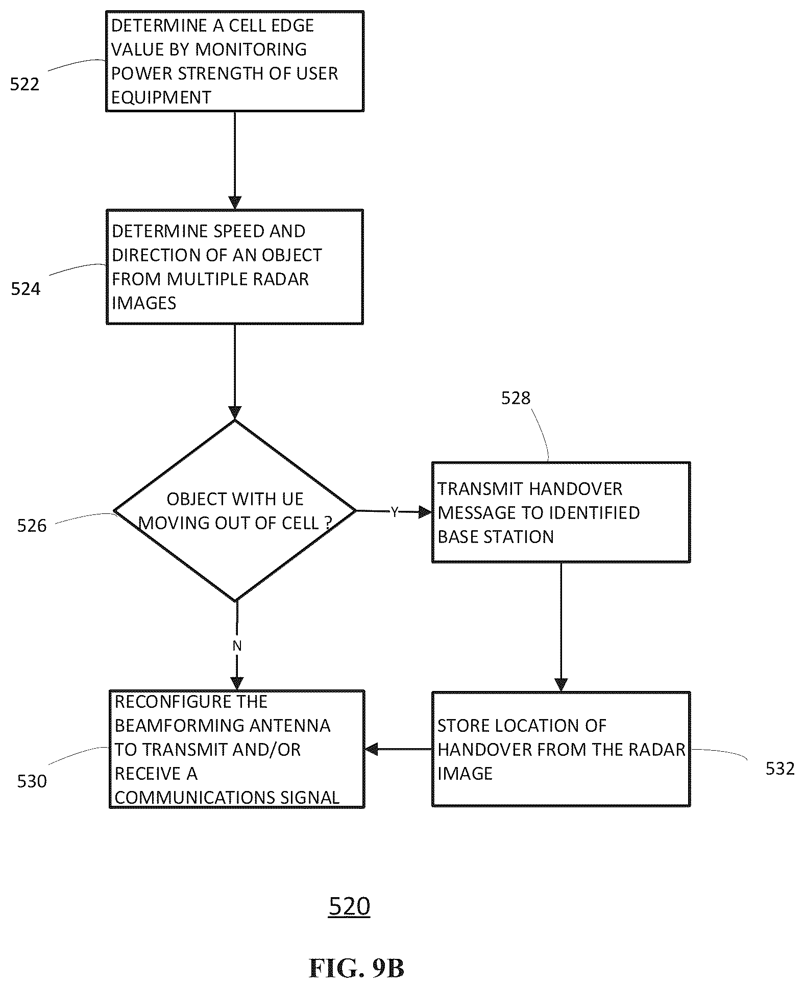 Patent US12184370 Figure 11 – Antenna system and method of operating an antenna system