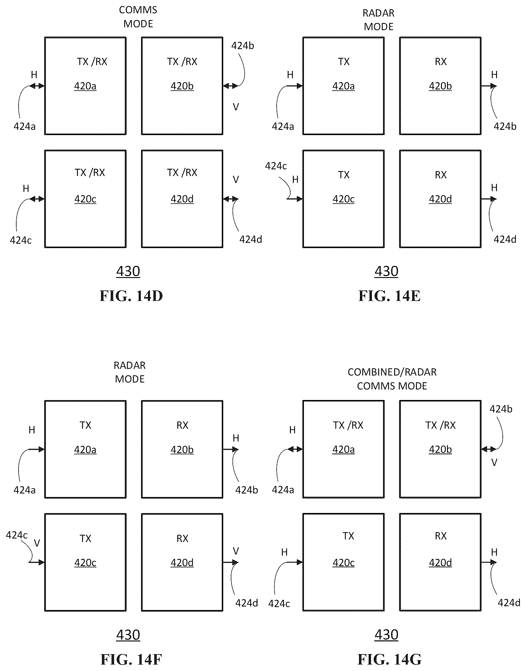 Patent US12184370 Figure 18 – Antenna system and method of operating an antenna system